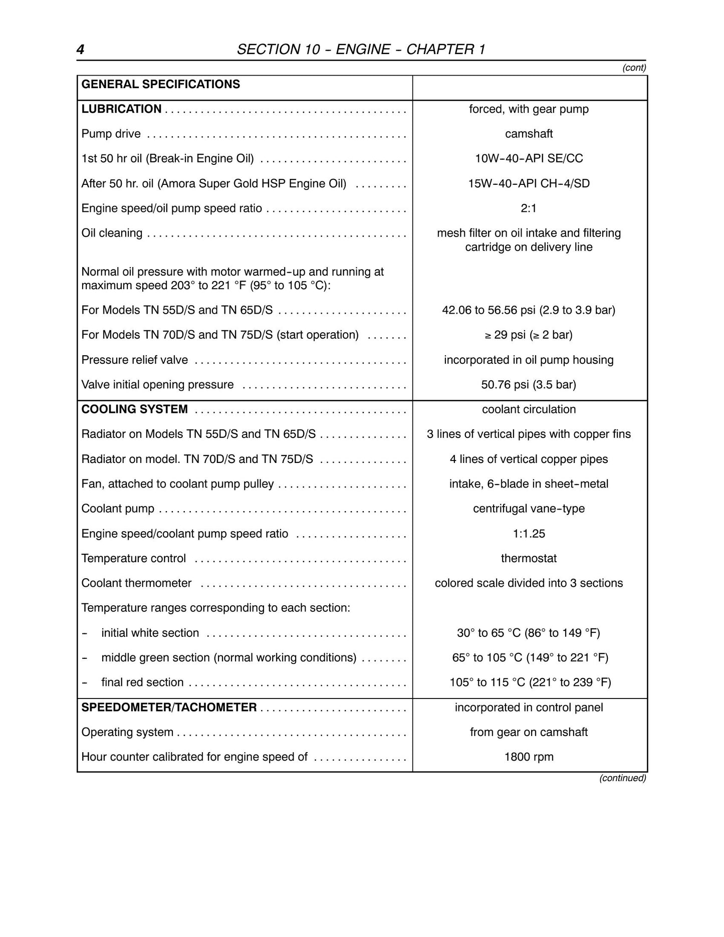 New Holland TN55D TN55S TN65D TN65S TN70D TN70S TN75D TN75S Tractor Factory Workshop Repair Manual 87059388