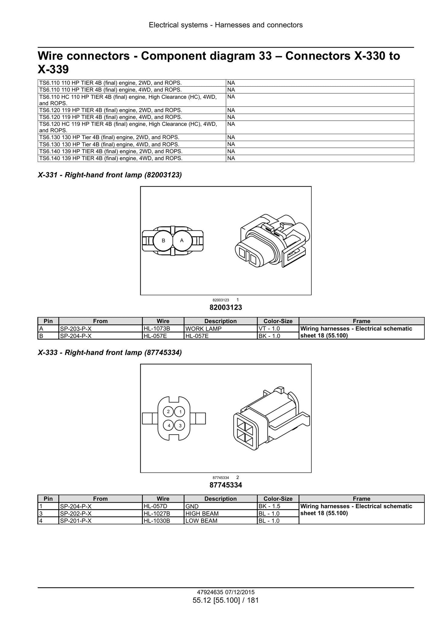 New Holland TS6.110 TS6.110 HC TS6.120 TS6.120 HC TS6.130 TS6.140 Tractor Factory Workshop Service Manual 47955983