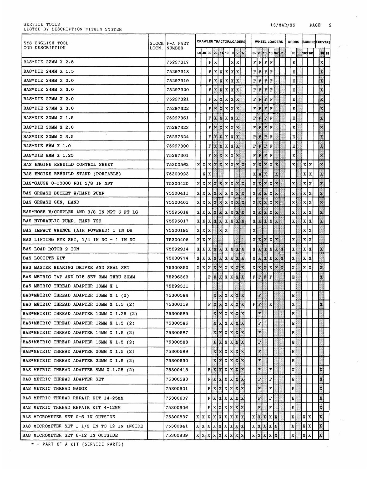 FIATALLIS FDS FD5 FD7 FL5 FL7 FL14C FR10 FR11 FR12 FR12B FR15 FR15B FR16B FR17 FR18 FR20 FR20B FR28B FR35 FE12 FE18 FD5 FD7 FD9 FD300 FD308 FD7 FD9 FG75 FG95 Tool Manual Supplement 6