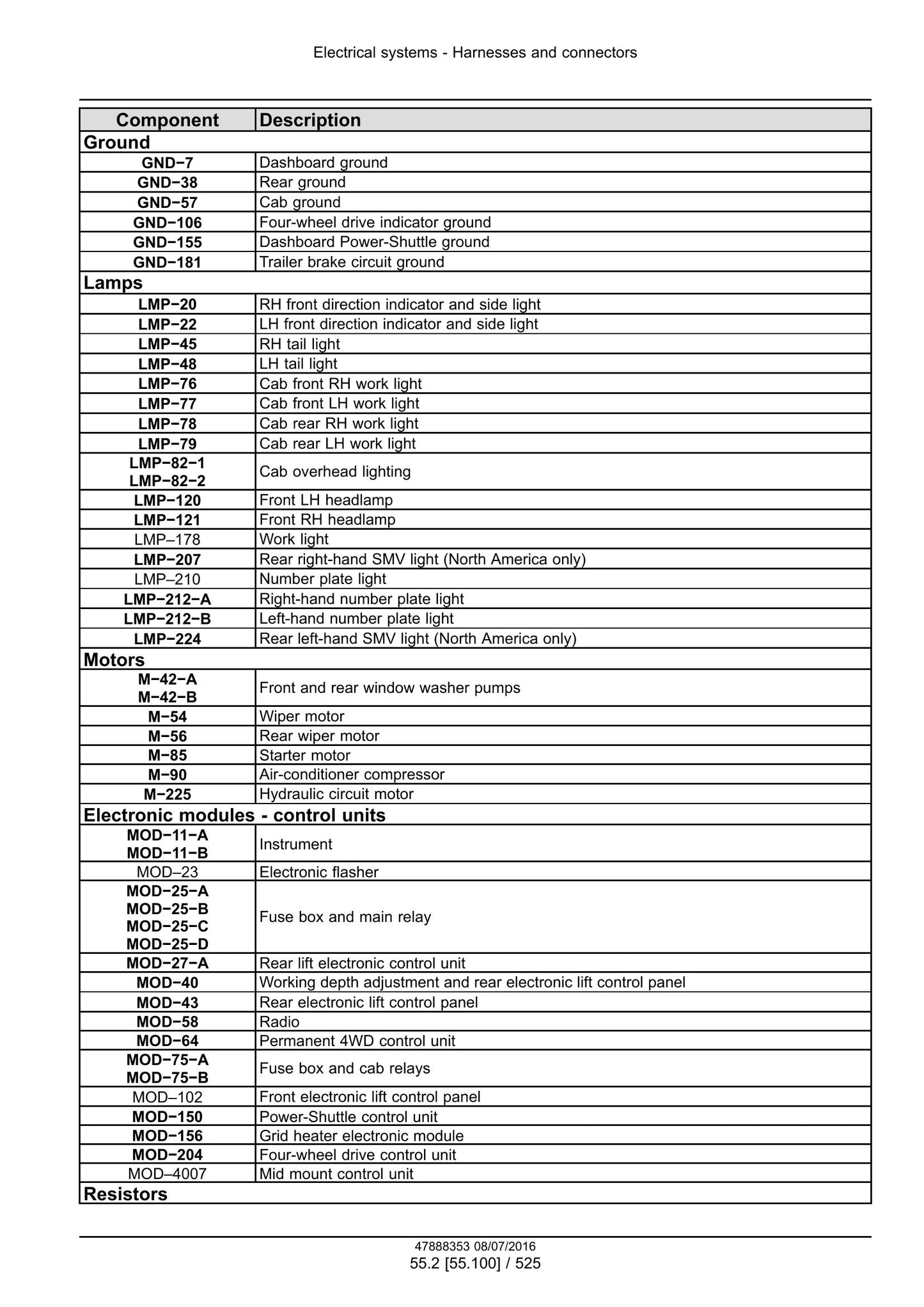 New Holland T4030V T4040V T4050V T4060V Tractor Factory Workshop Service Manual 48048525