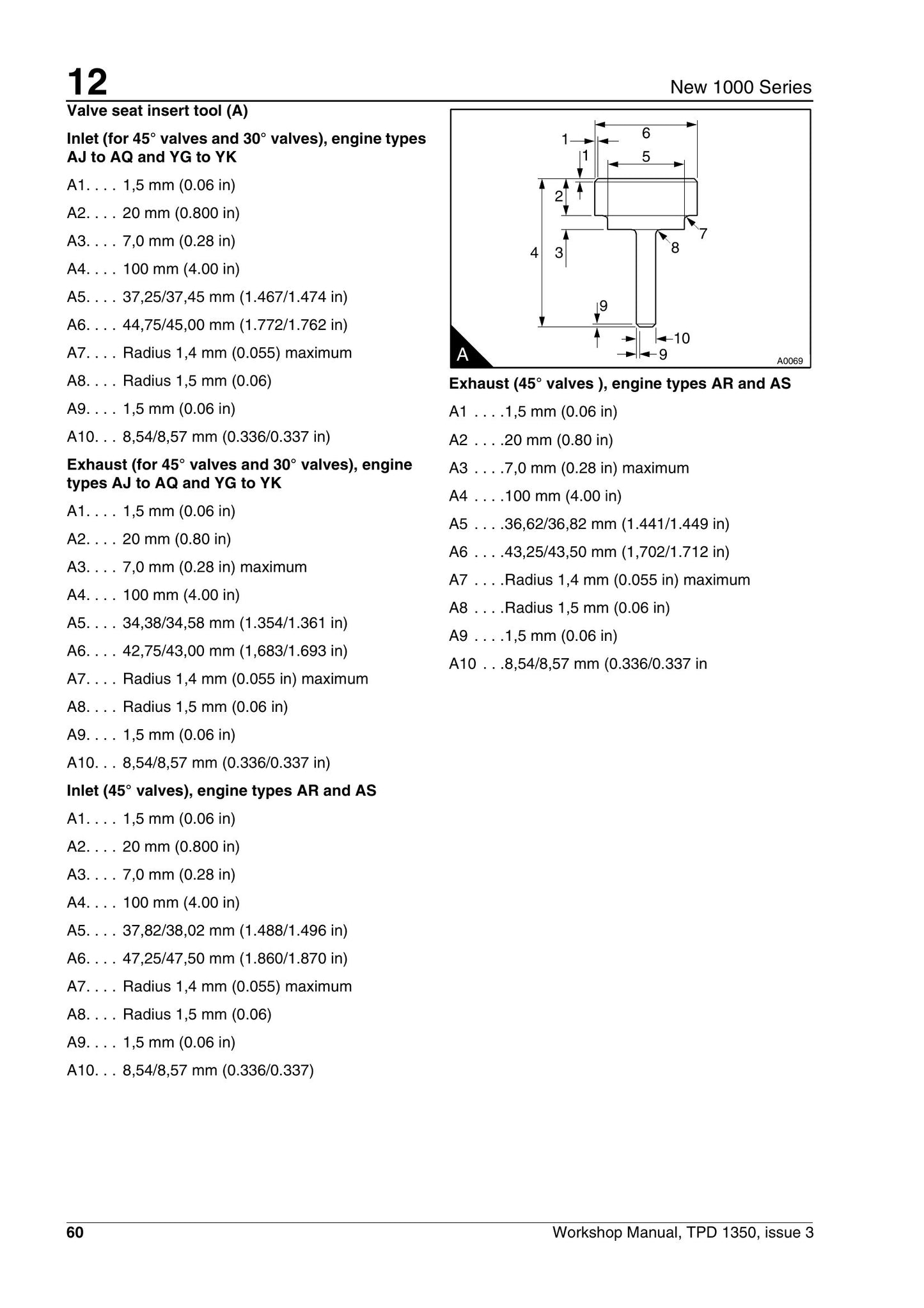 Perkins 1000 Series AJ AS YG YK Industrial Agricultural Engine Workshop Manual TPD 1350E issue 3