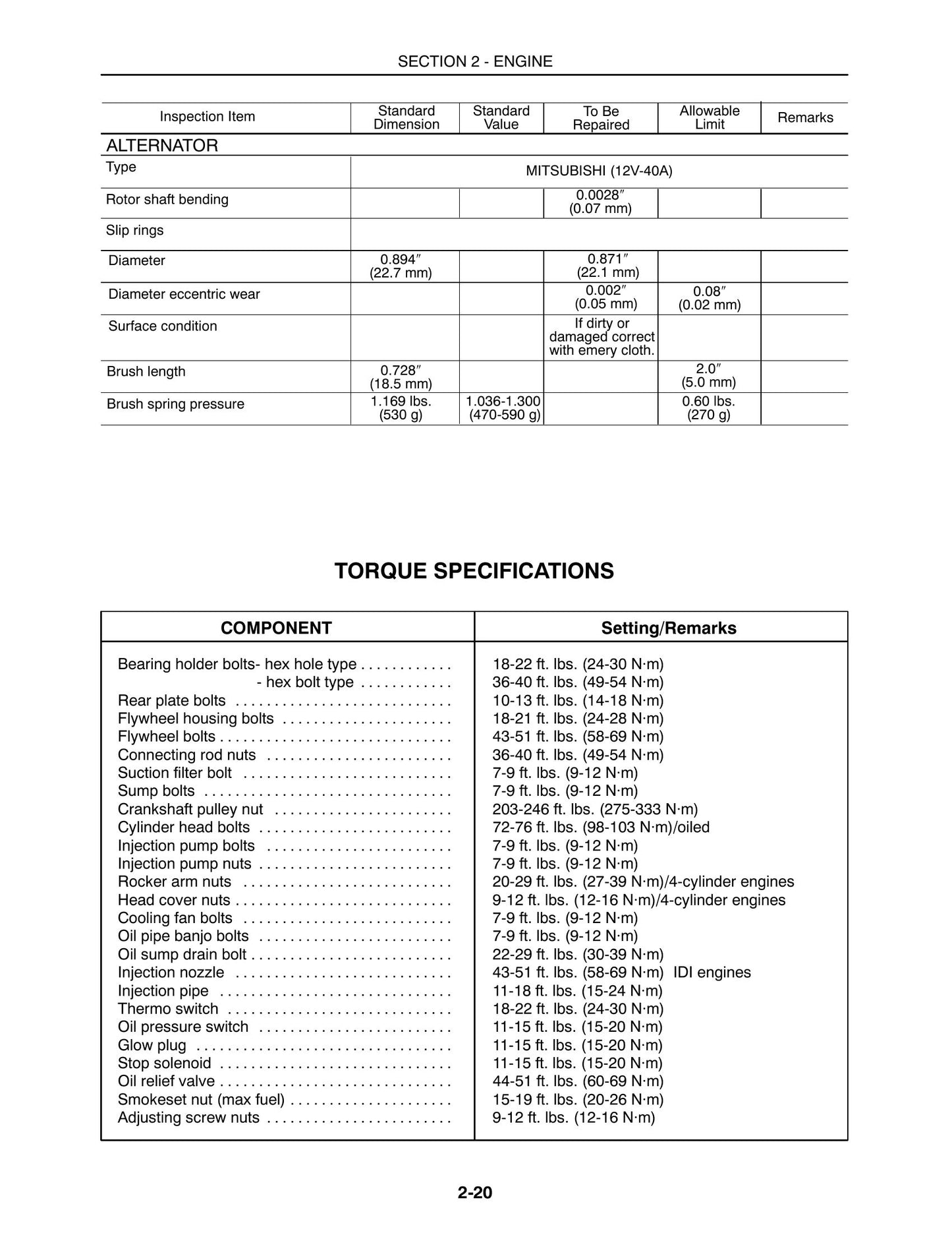 New Holland L565 LX565 LX665 Skid Steer Loader Factory Workshop Repair Manual