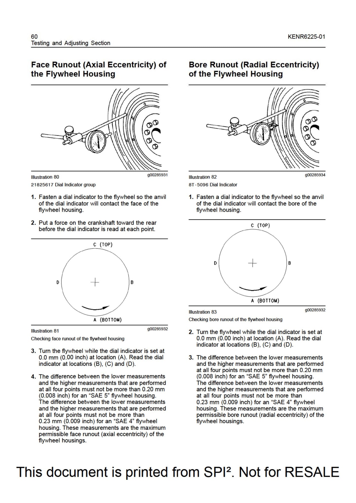 Perkins 402D-403D-404D Industrial Engine Systems Operation Testing and Adjusting KENR6225-01