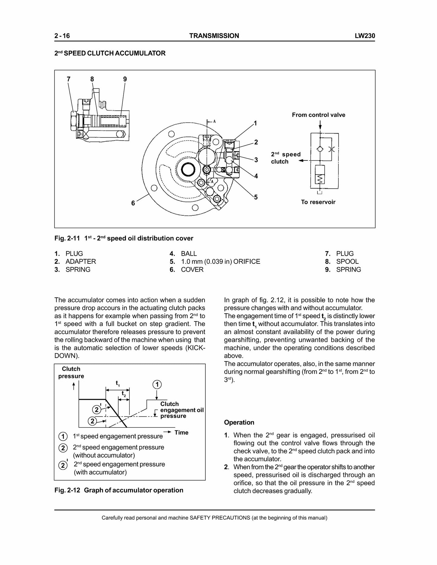 New Holland LW230 Wheel Loader Factory Workshop Repair Manual 75131028