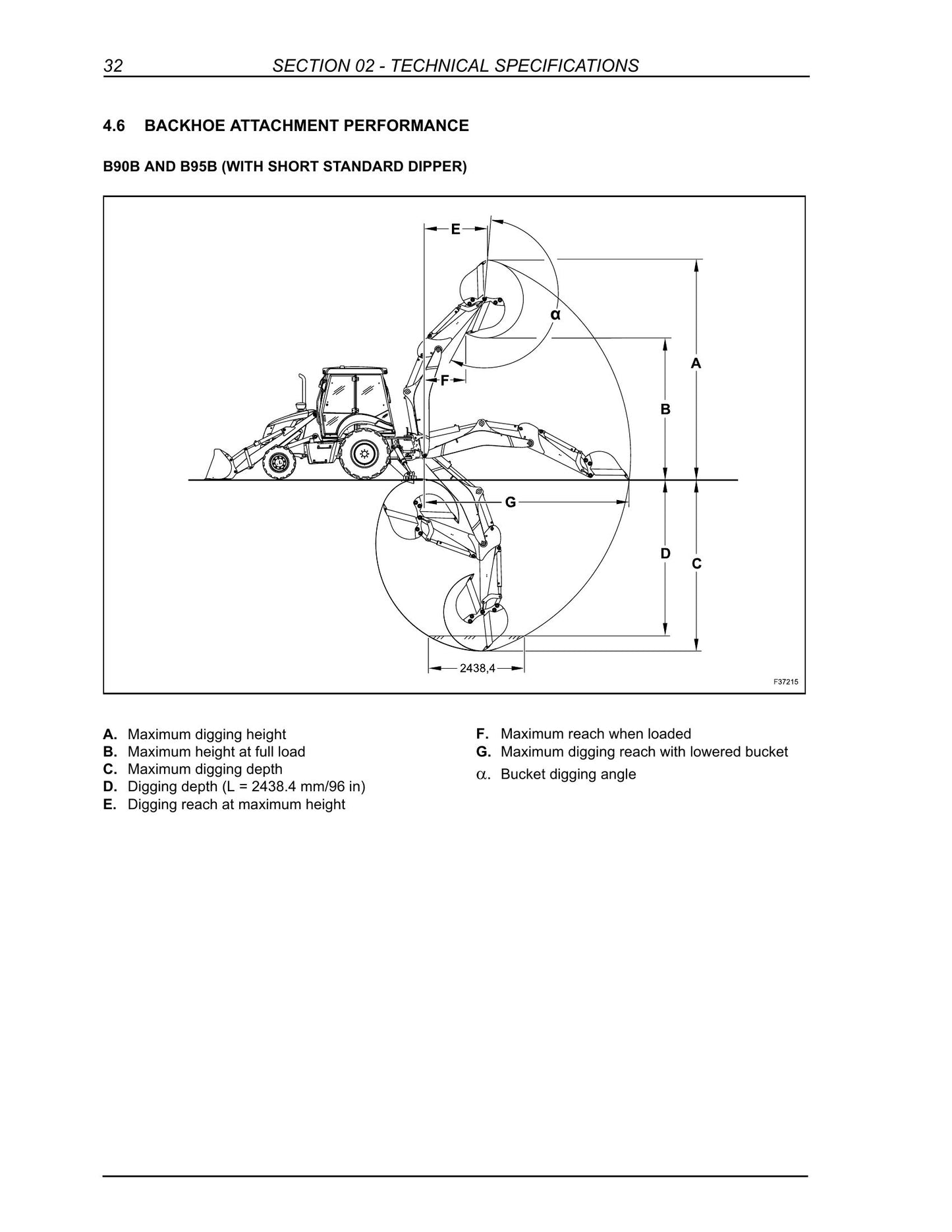 NEW HOLLAND B90B B95B B95BLR B95BTC B110B B115B Backhoe Loader Factory Workshop Repair Manual 87643850B NA