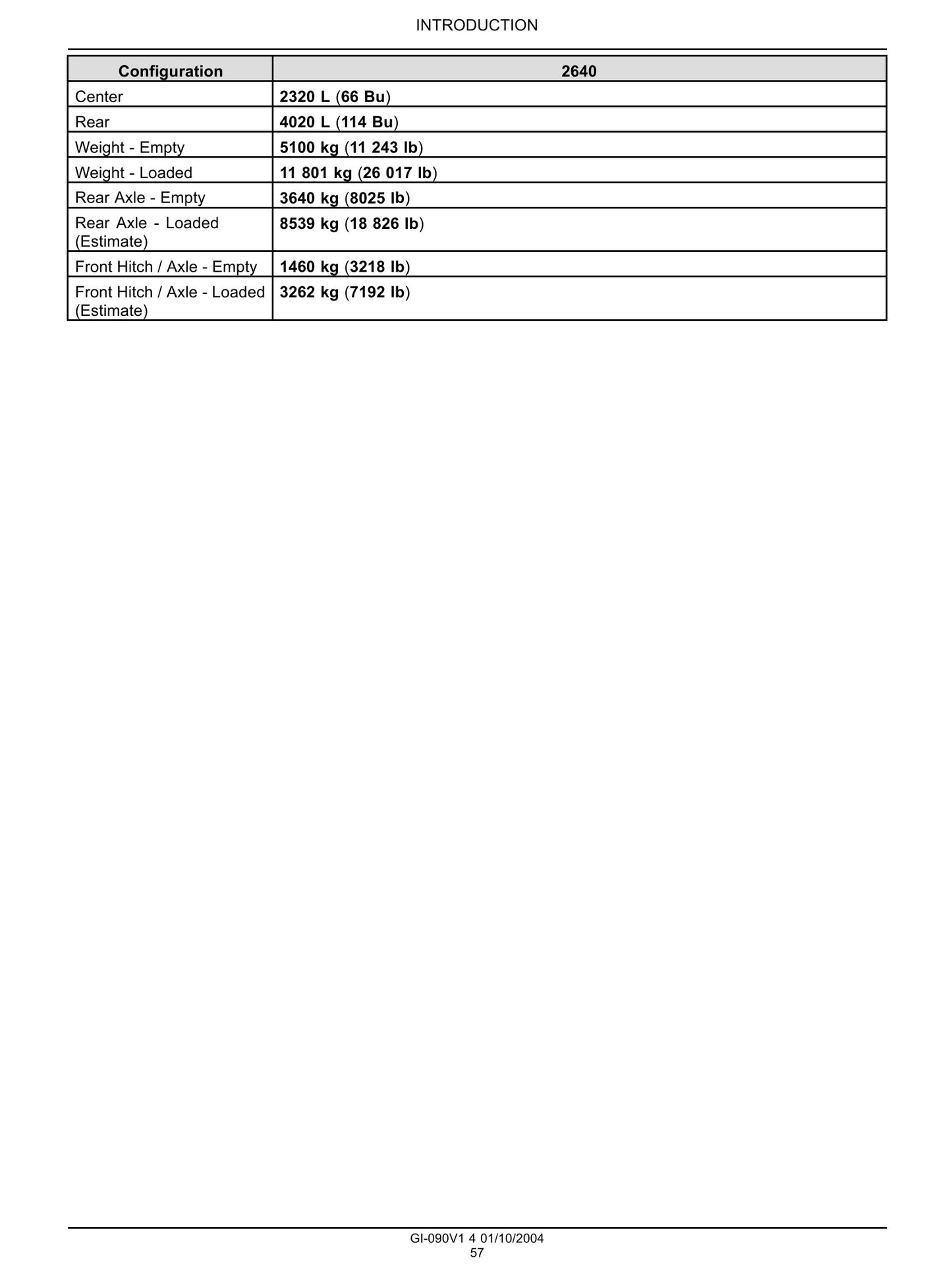 Flexi-Coil 1740 2340 2640 3450 3850 4350 Air Cart Factory Workshop Service Manual GI-090V1