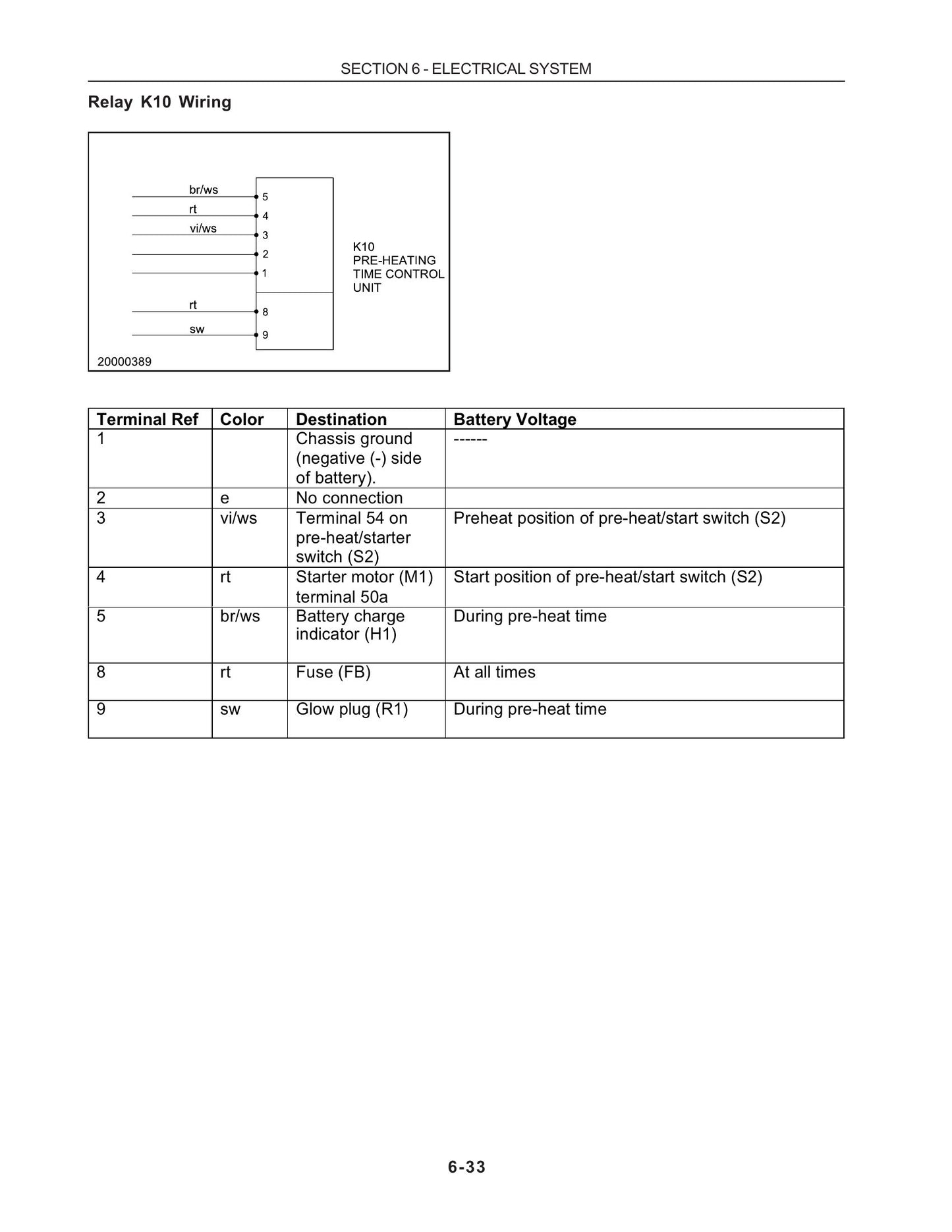 New Holland EC15 EC25 EC35 EC45 Crawler Excavator Factory Workshop Service Manual