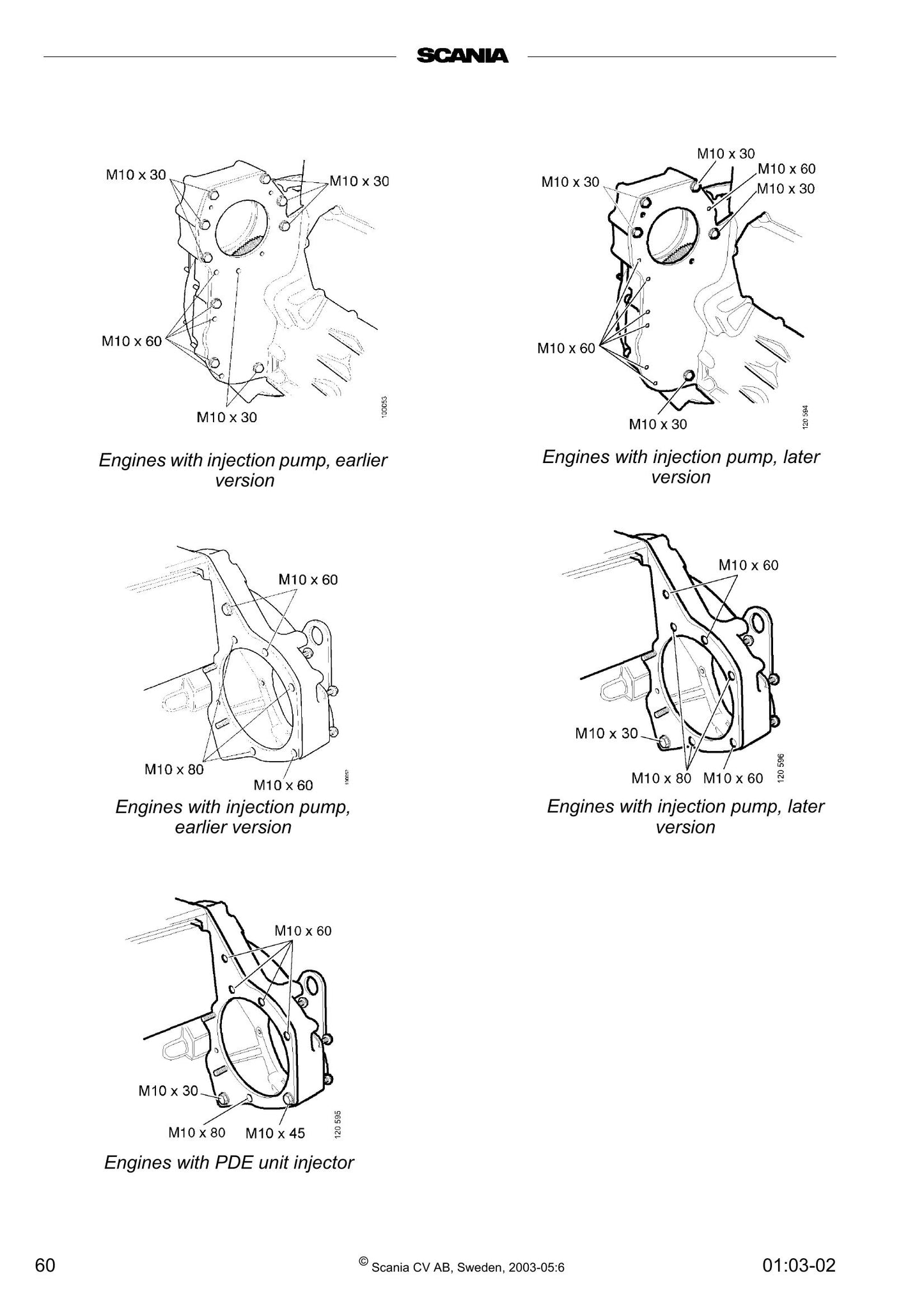 SCANIA Industrial and Marine Engine Work Description 9806-5150