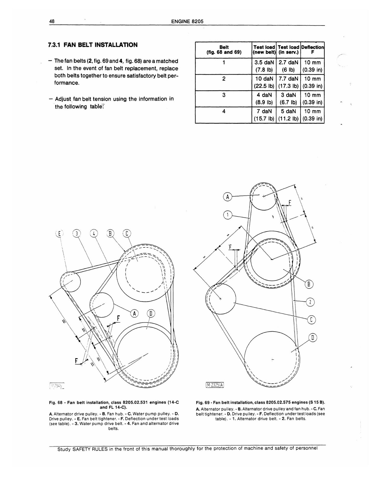 FIATALLIS 14C Dozer 8205 Engine Factory Workshop Service Manual 73158154