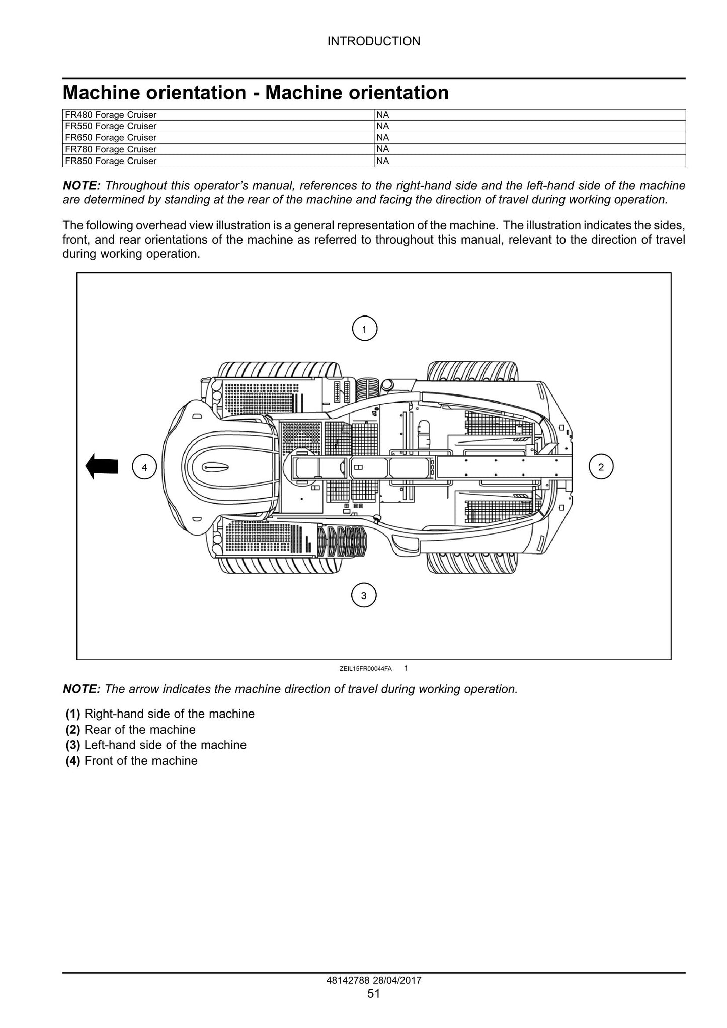 New Holland FR480 FR550 FR650 FR780 FR850 Forage Harvester Factory Workshop Service Manual 48142788