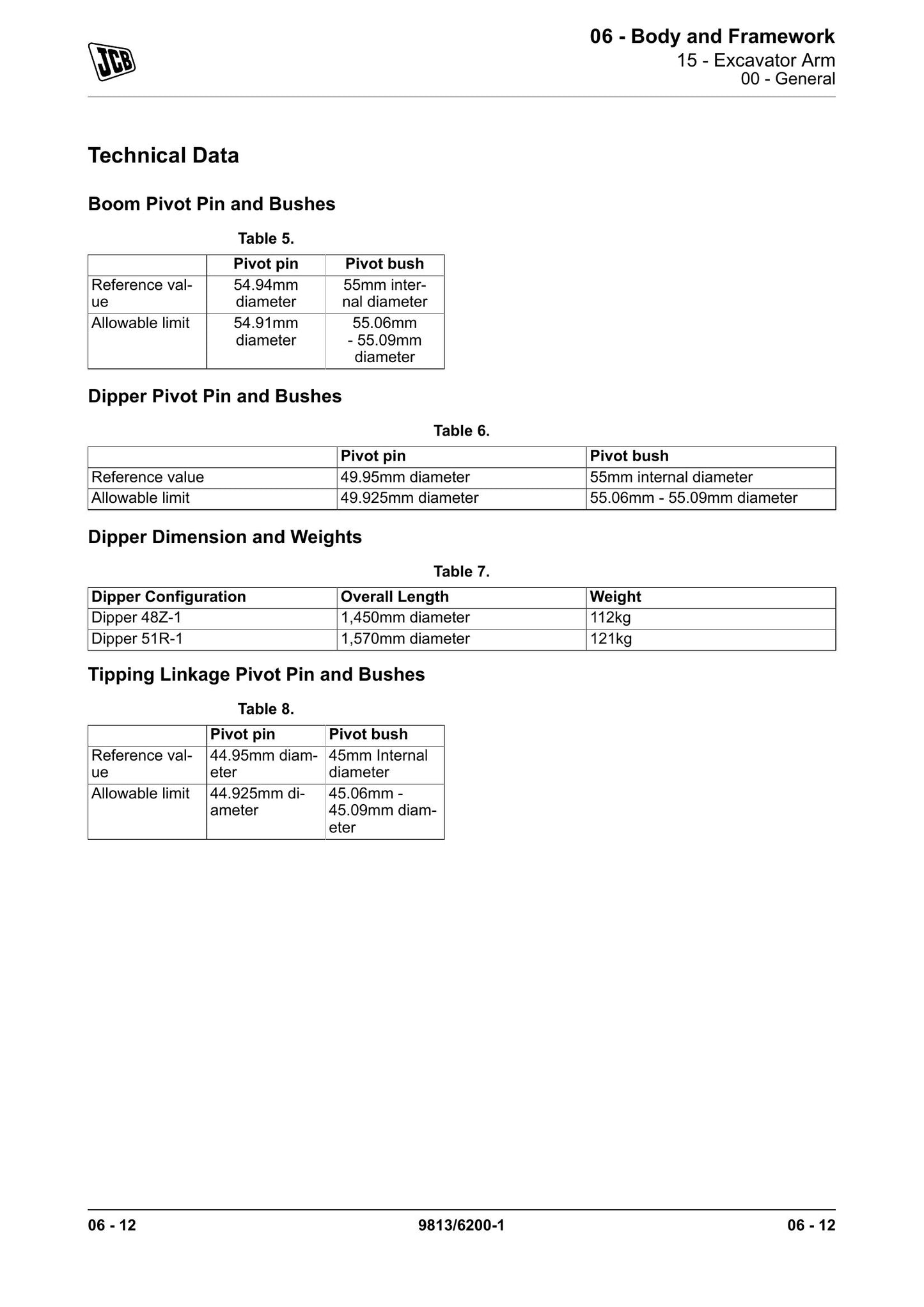 JCB 48Z-1 51R-1 Compact Excavator Factory Workshop Service Manual 9813/6200