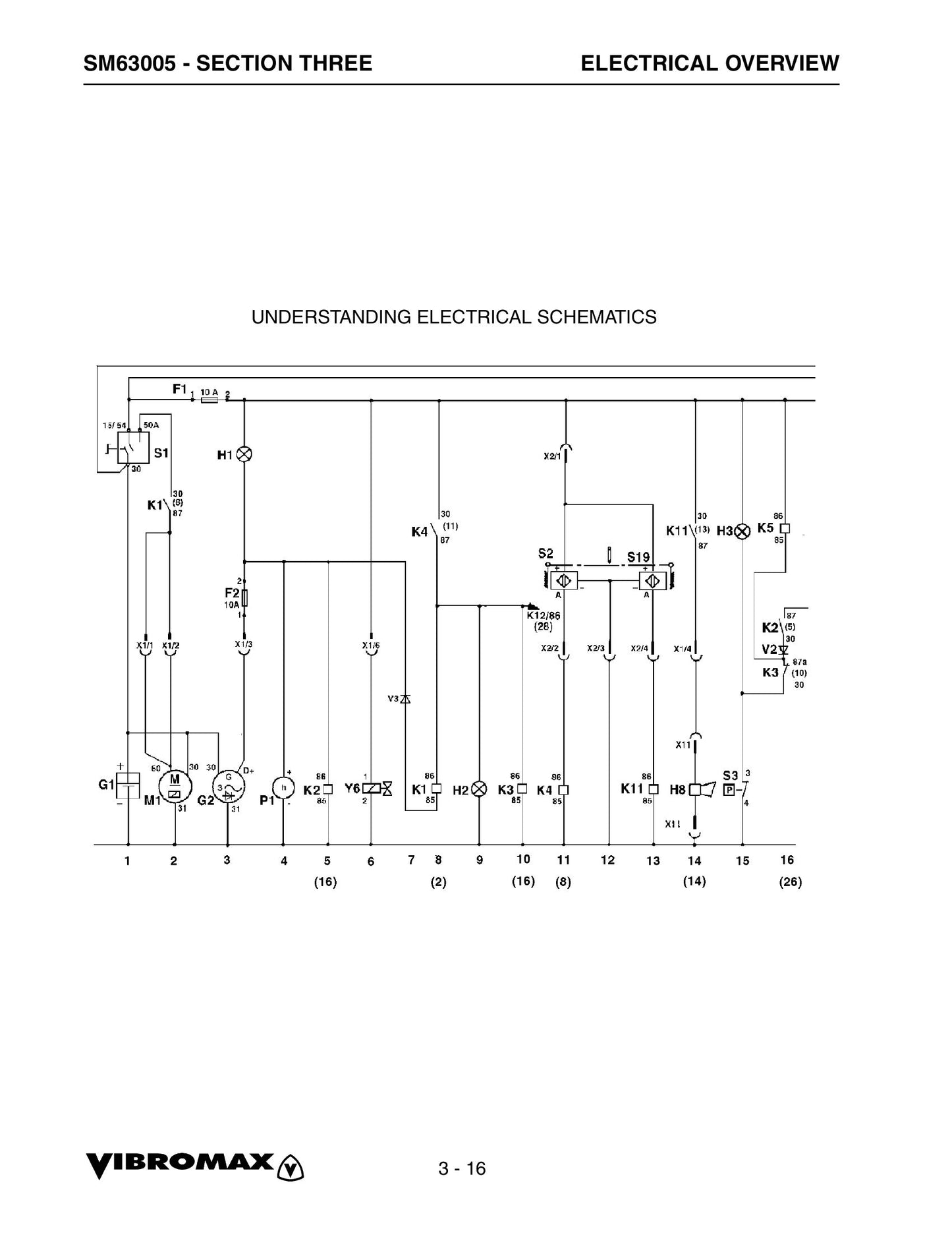 VIBROMAX 355 365 355K 365K 455 465 455K 465K Tandem Roller Combination Roller Factory Workshop Service Manual SM63005355