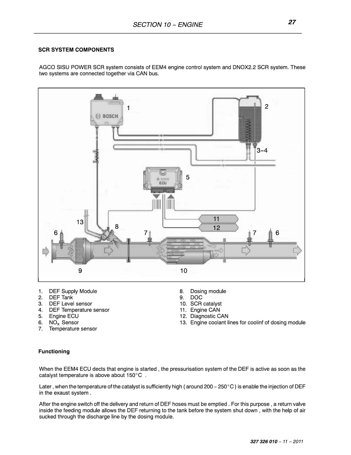 MASSEY FERGUSON MF 7244 Combine Harvester Workshop Manual