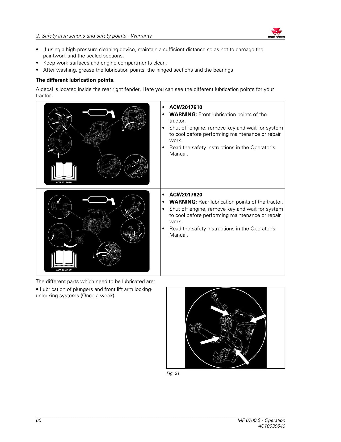 MASSEY FERGUSON MF 6713 S MF 6714 S MF 6715 S MF 6716 S MF 6718 S Tractor Factory Workshop Operator Manual ACT0039950