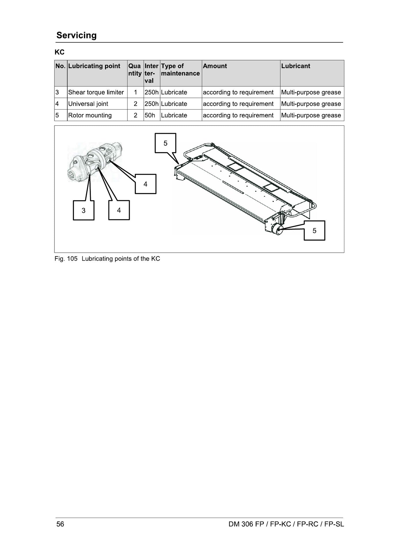 MASSEY FERGUSON DM 306 Mower Factory Workshop Parts Catalog