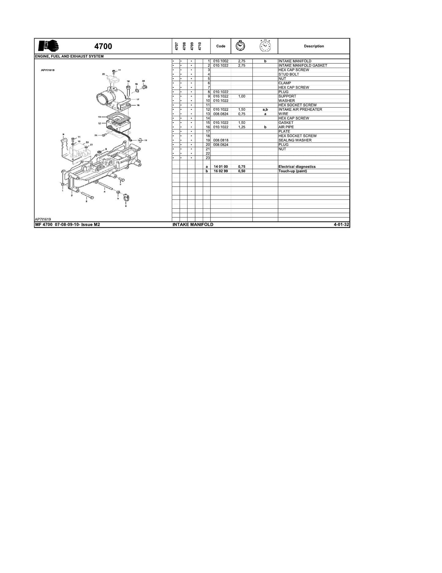 MASSEY FERGUSON MF 4700 RTS Tractor Brochure ACT051252