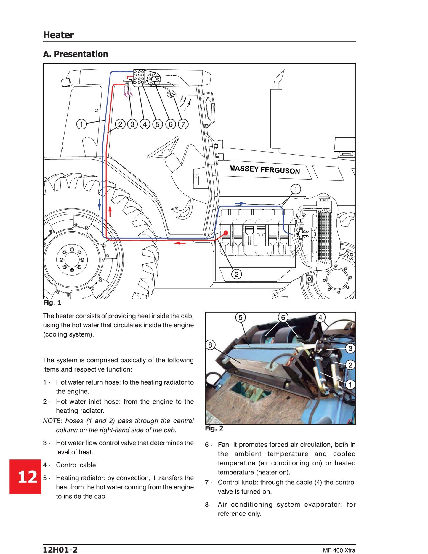 MASSEY FERGUSON 425X 435X 440X 445X 455X 460X 470X 480X Tractor Workshop Manual