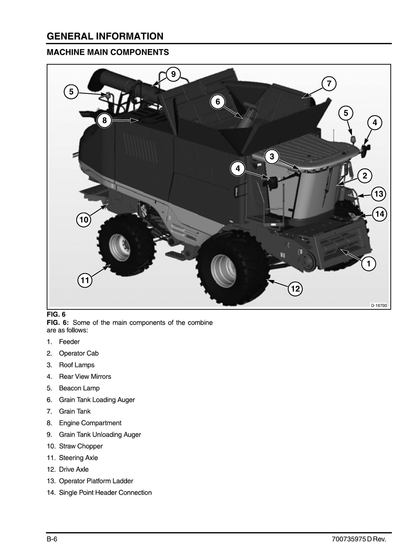 MASSEY FERGUSON 9540 9560 Combine Harvester Factory Workshop Operator Manual (EN)
