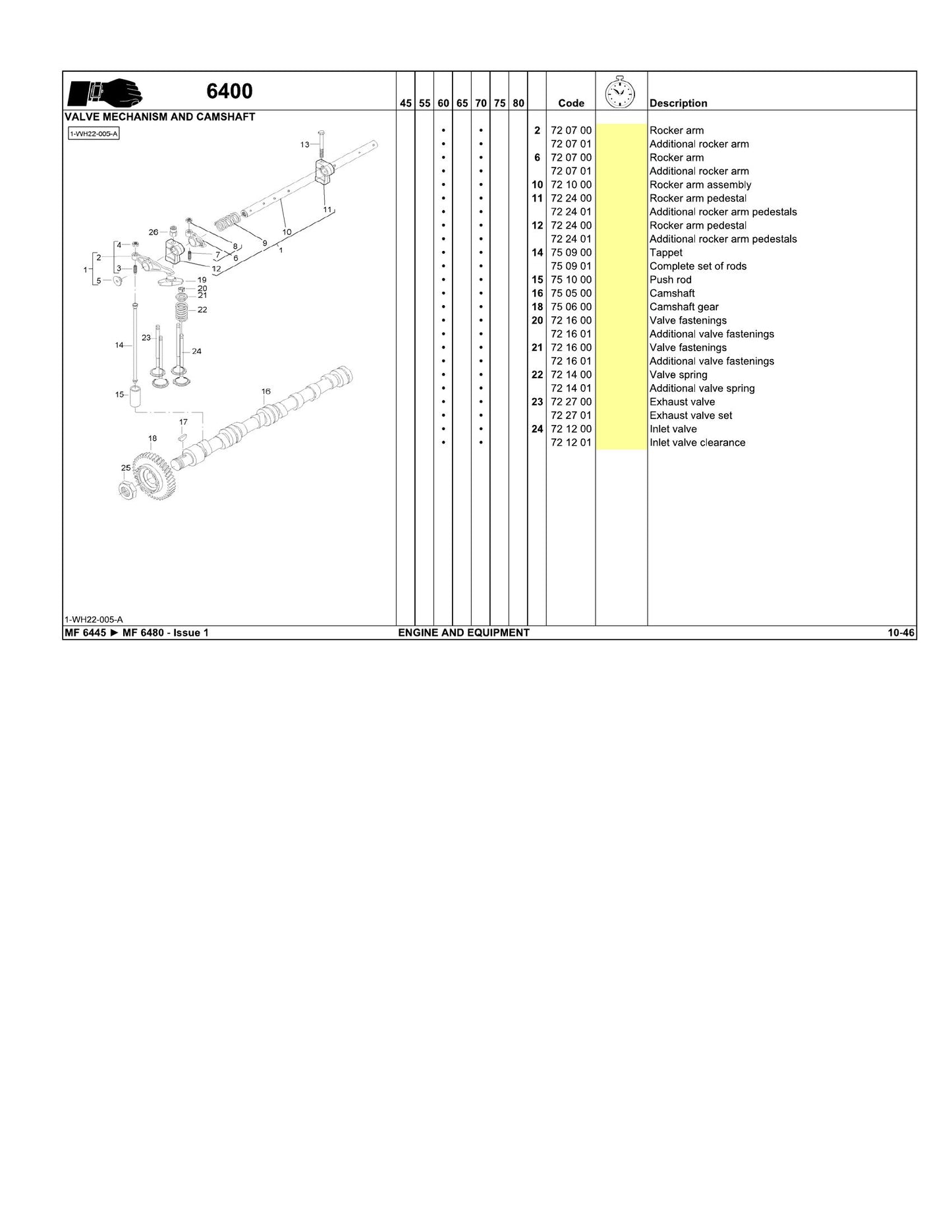 MASSEY FERGUSON MF 6400 Tractor Factory Workshop Parts Catalog