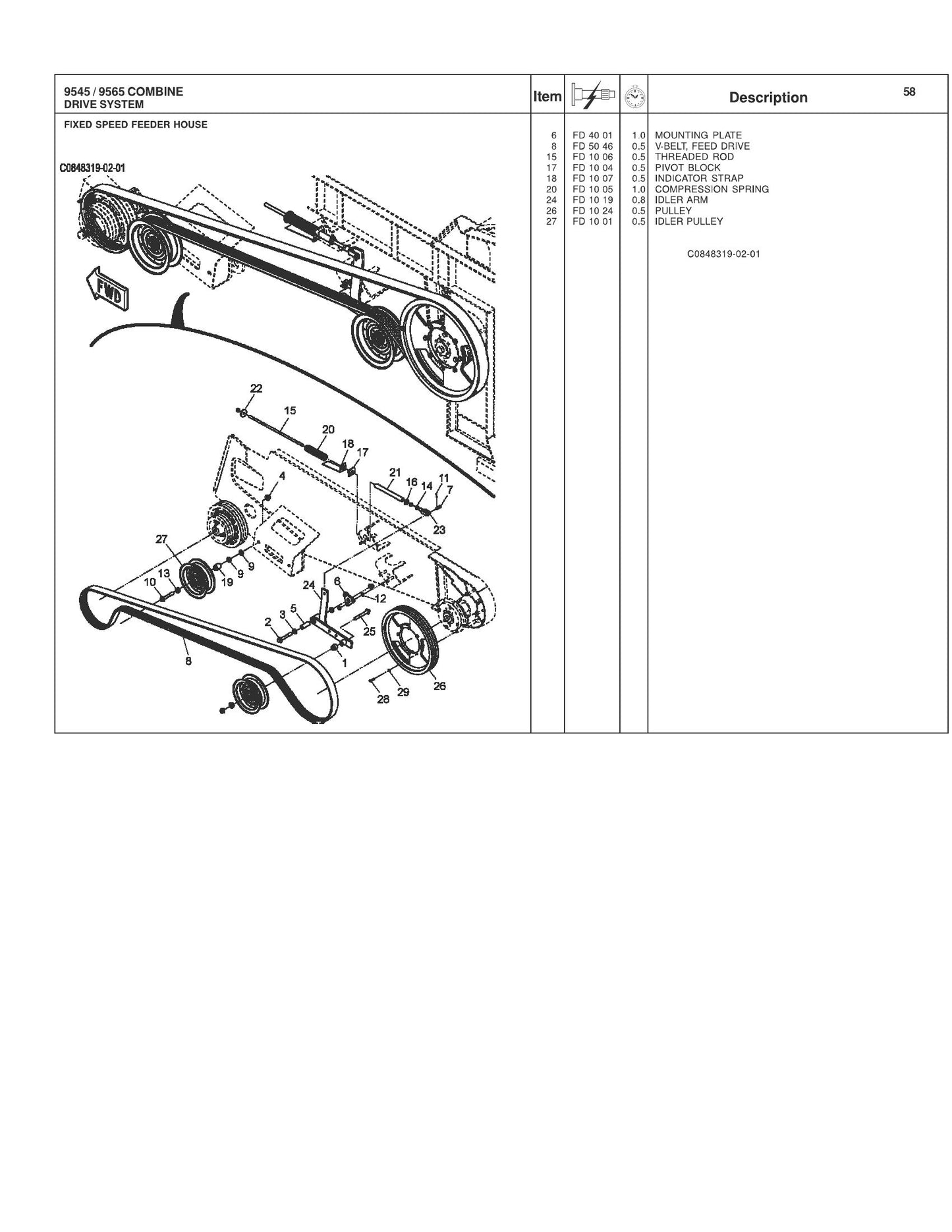 COMBINE 9545 9565 Combine Repair Time Schedule