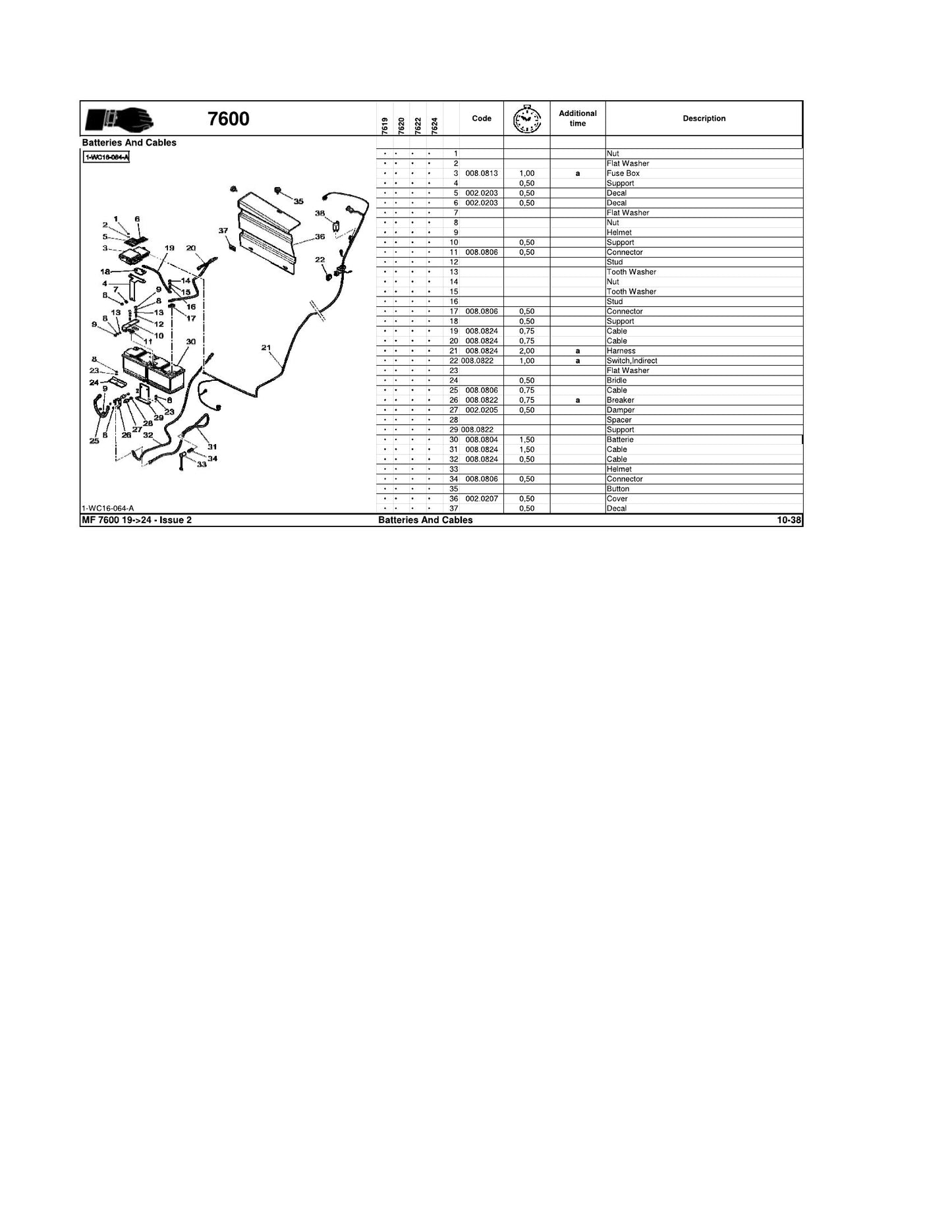 MASSEY FERGUSON MF7600 Tractor Factory Workshop Parts Catalog