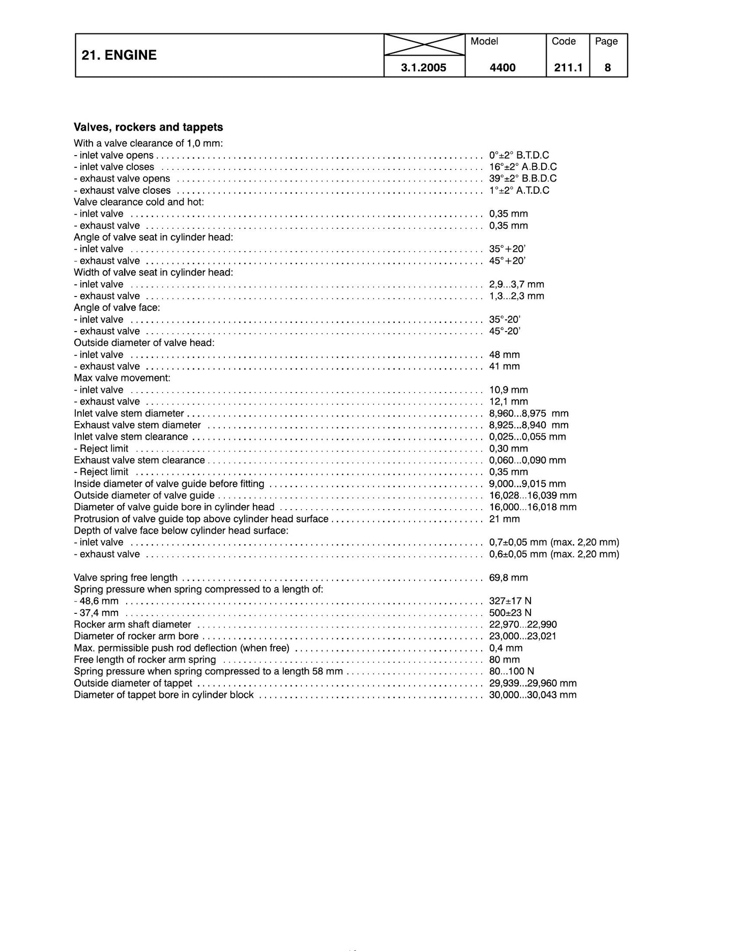 MASSEY FERGUSON 4400 Series Tractor Factory Workshop Service Manual