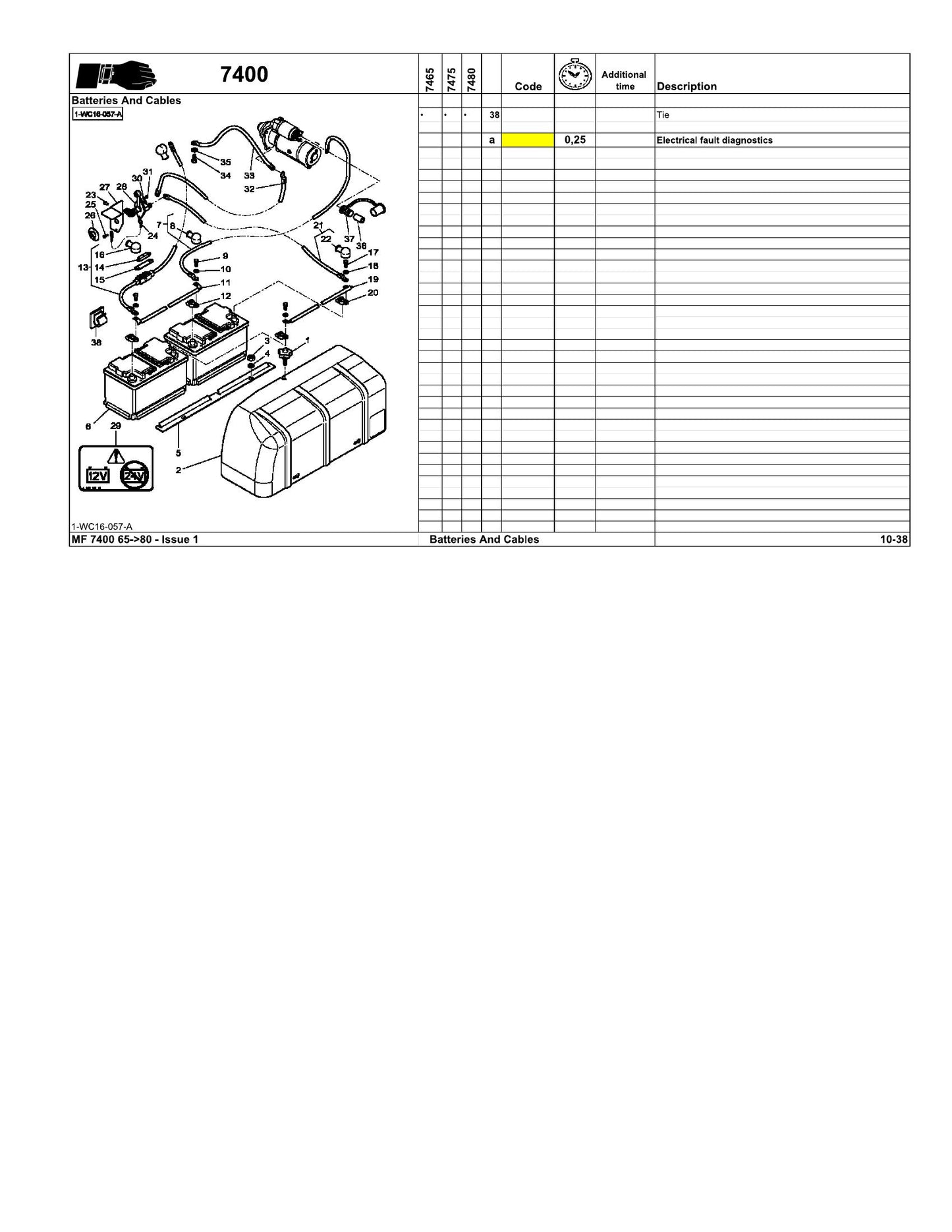MASSEY FERGUSON MF7465 MF7480 Tractor Factory Workshop Operator Manual 4368810M1