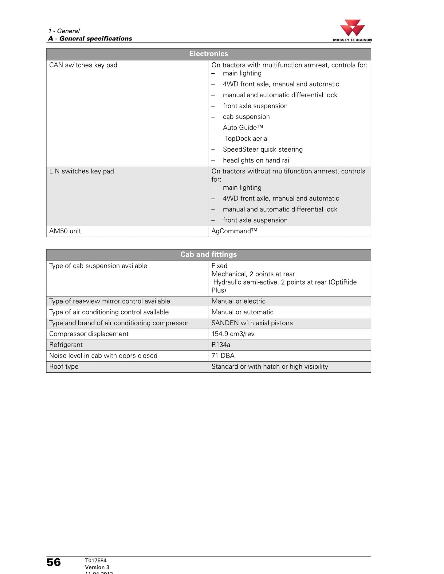 MASSEY FERGUSON GBA25 GPA20 HA130 ML130 MF6600 Tractor Factory Workshop Service Manual 706885M2