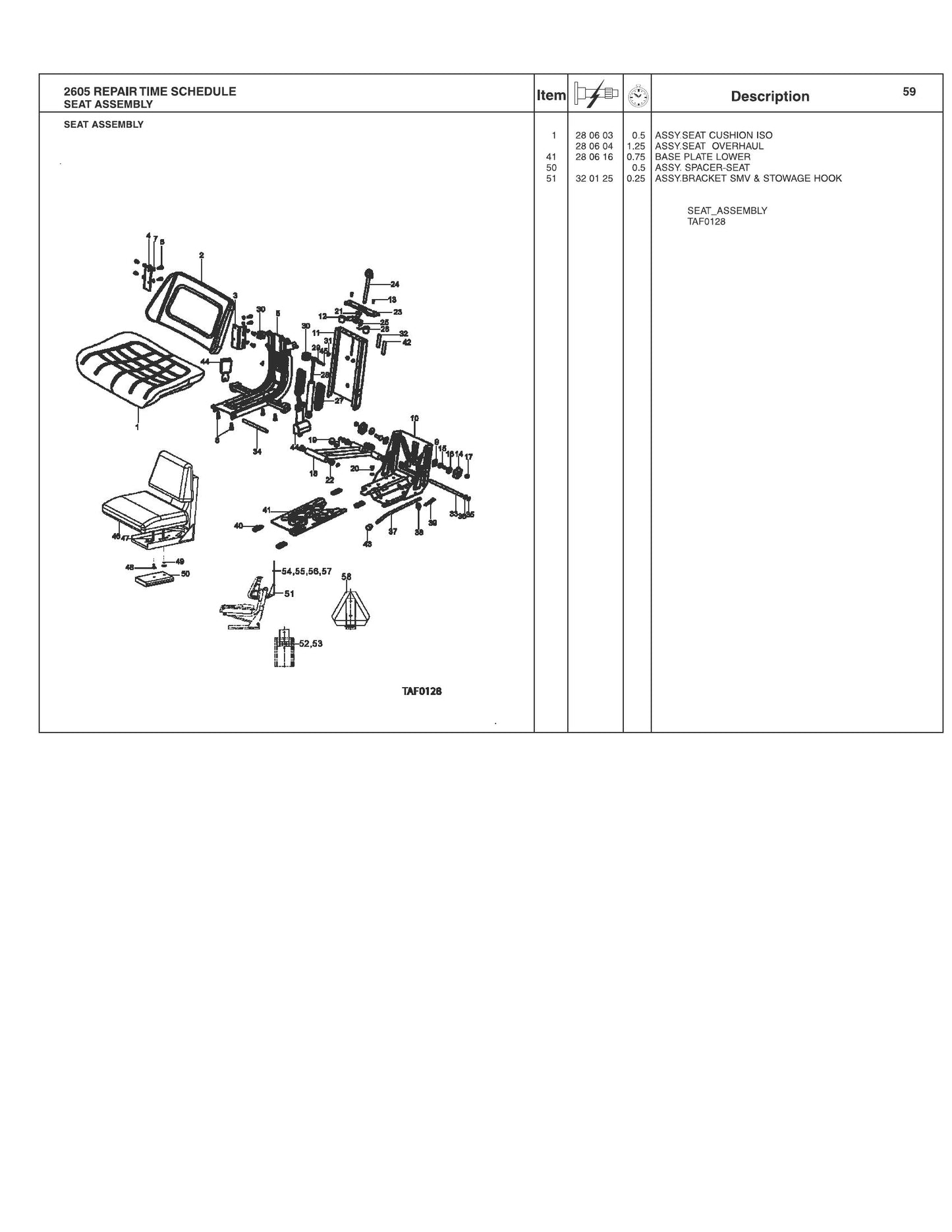 AGCO 2605 Tractor Repair Time Schedule 4283073M3