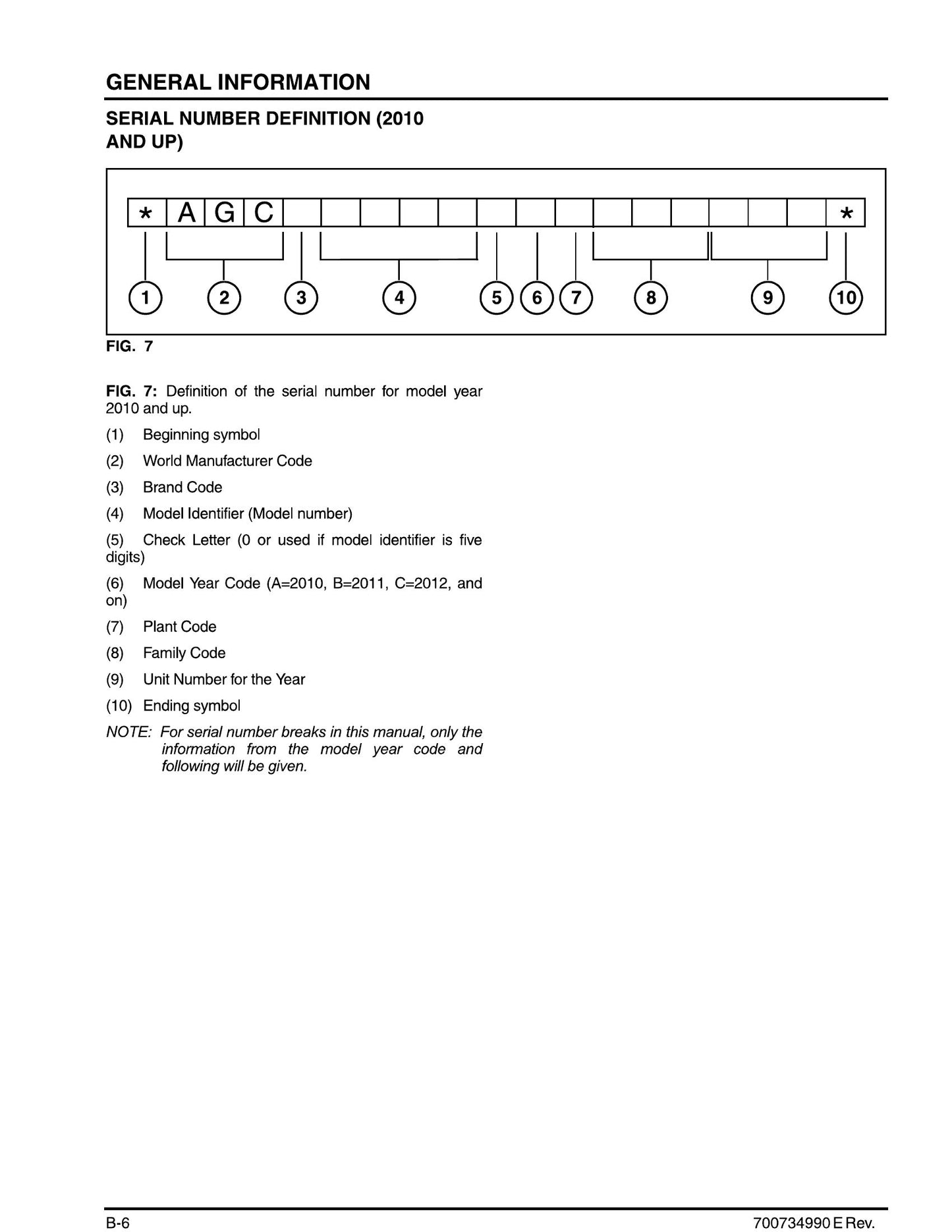 MASSEY FERGUSON 2140 2140 CE 2150 2150 CE 2160 2160 CE 2170 2170 CE 2190 2190 CE Large Square Baler Factory Workshop Operator Manual