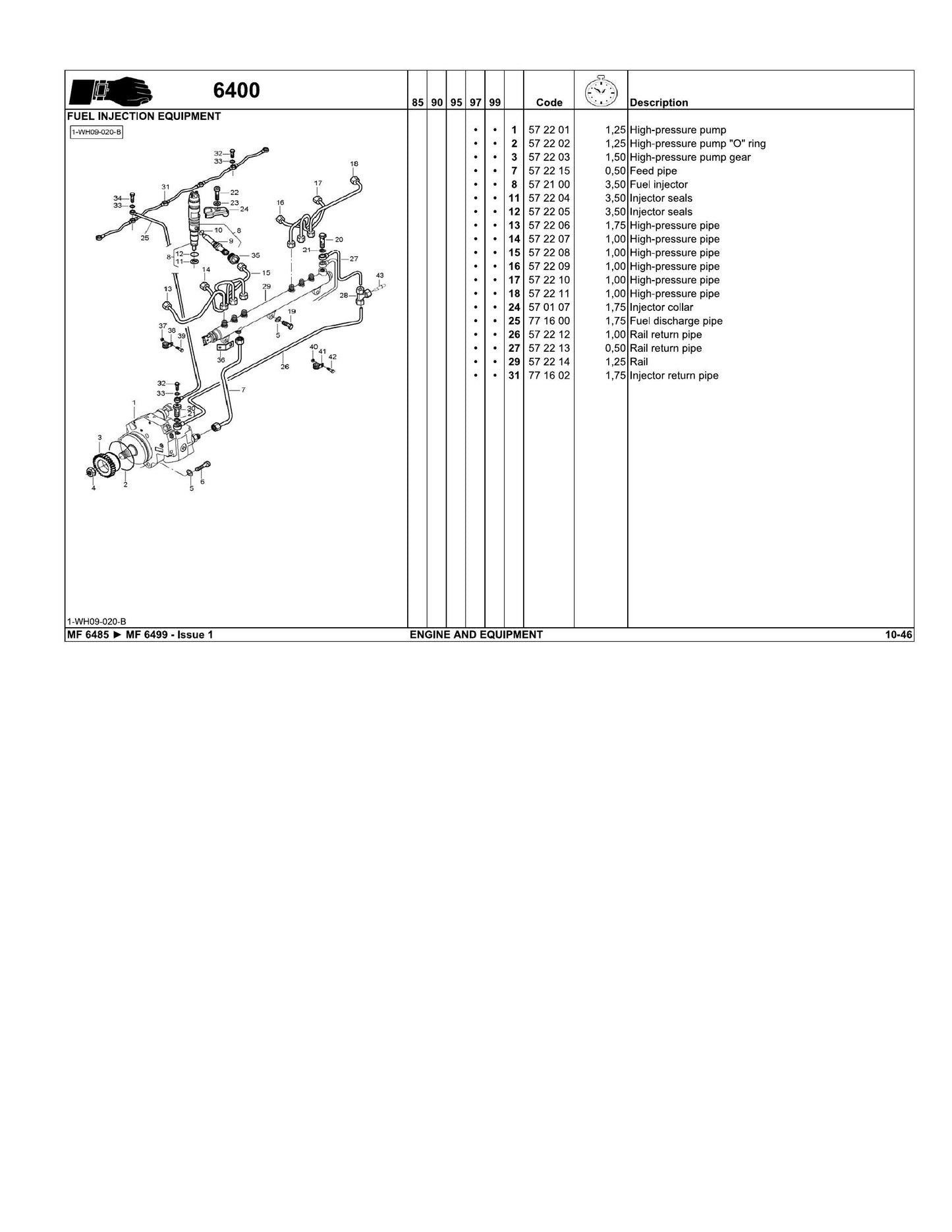 MASSEY FERGUSON MF 6400 Tractor Factory Workshop Service Manual