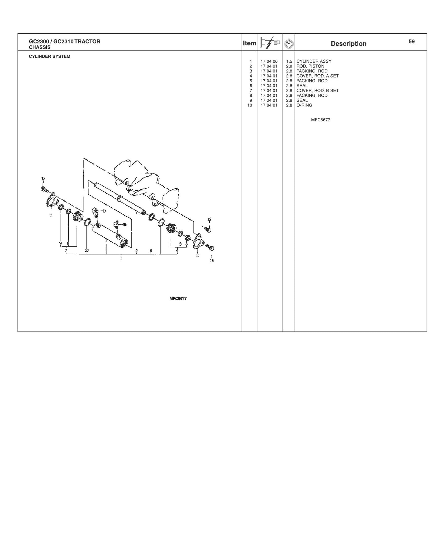 AGCO GC2300 GC2310 Tractor Repair Time Schedule 4283091M1