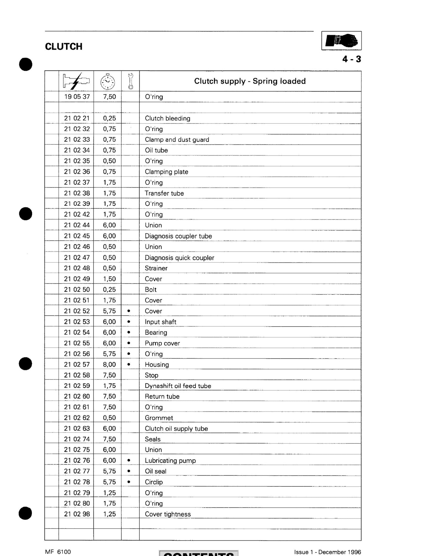 MASSEY FERGUSON 6100 Tractor Repair Time Schedule