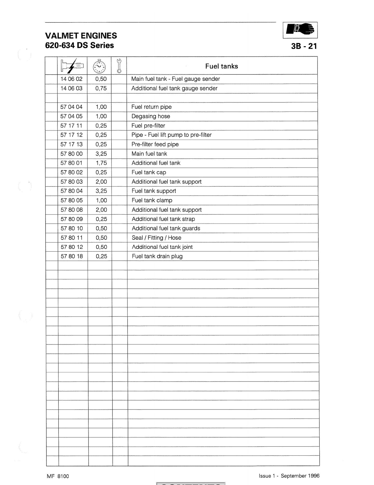 Massey Ferguson 8100 Tractor Factory Workshop Service Manual