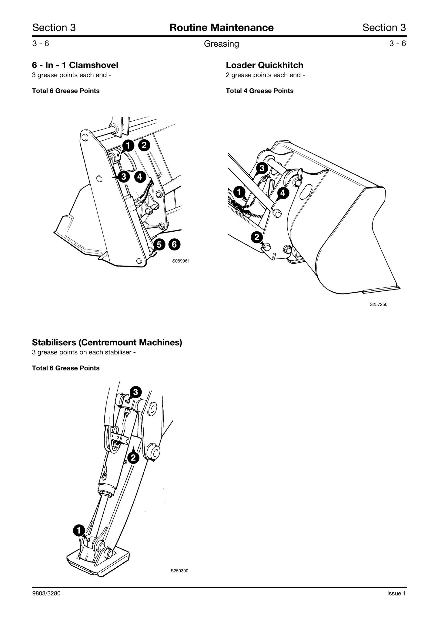 JCB 3CX 4CX 214e 214 215 217 Backhoe Loader Factory Workshop Service Manual 9803/3280
