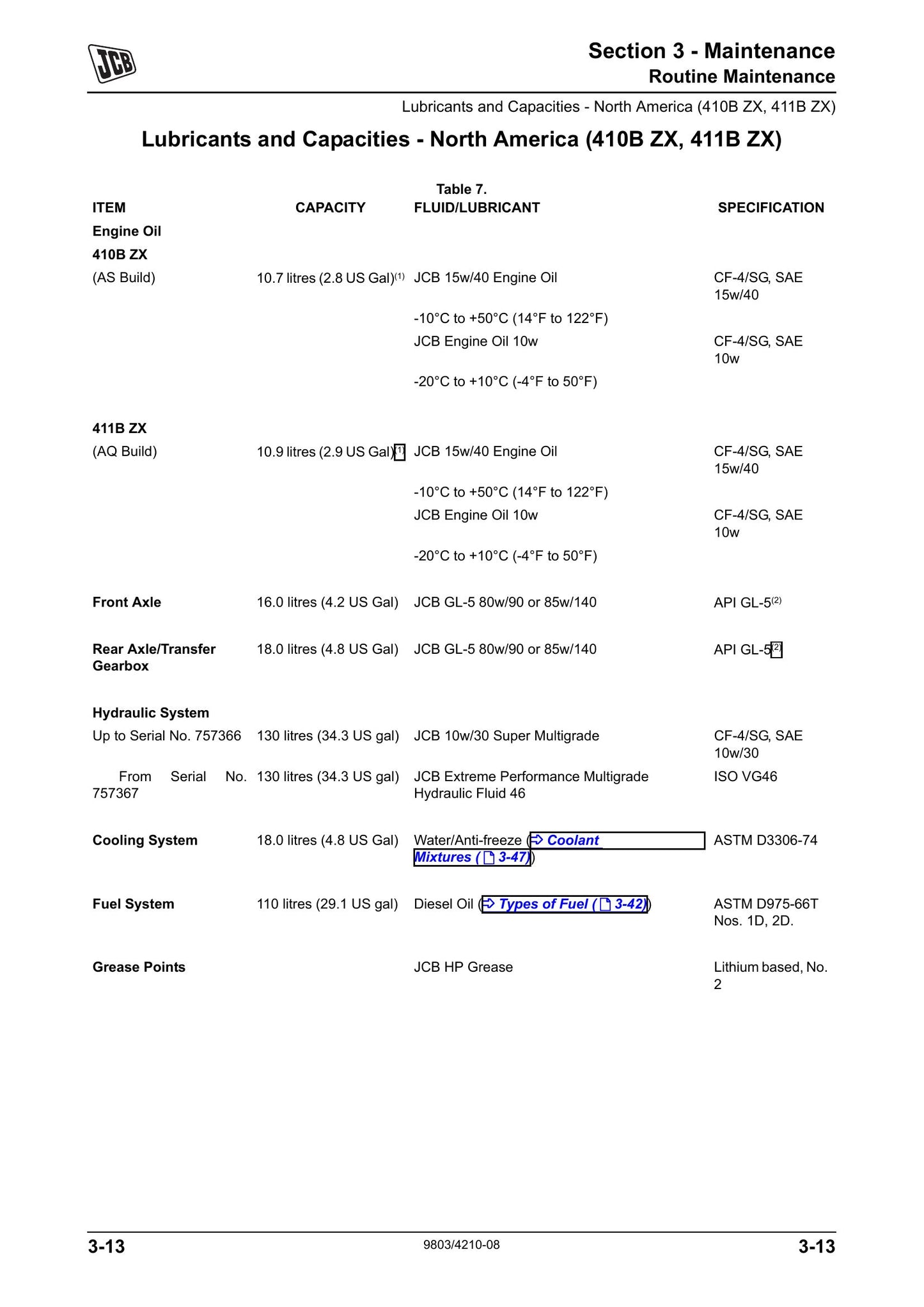 JCB 407B ZX 408B ZX 409B Z 410B ZX 411B ZX Wheel Loader Factory Workshop Service Manual 9803/4210-08