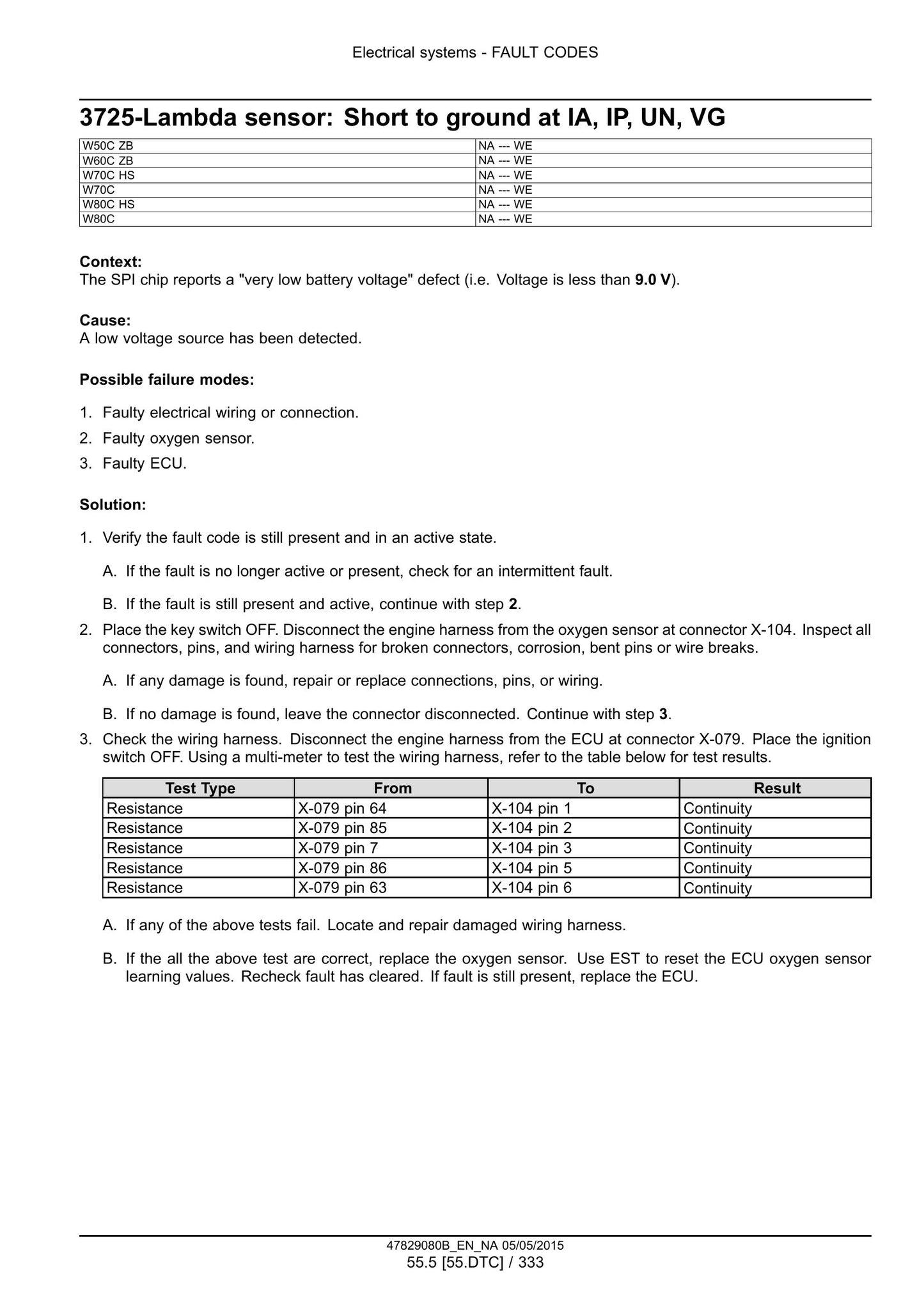 New Holland W50C W60C W70C W80C Compact Wheel Loader Factory Workshop Service Manual 47878218