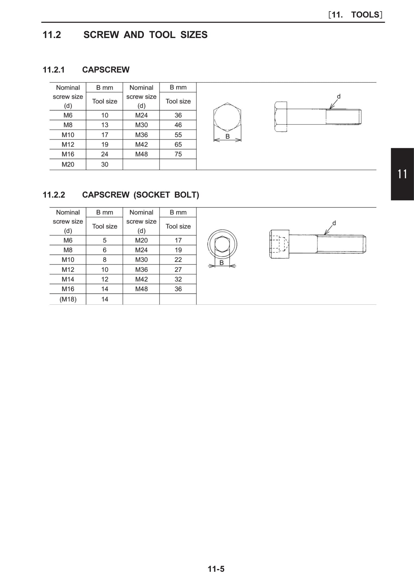 New Holland E30B Crawler Excavator Factory Workshop Service Manual S5HW0040E01