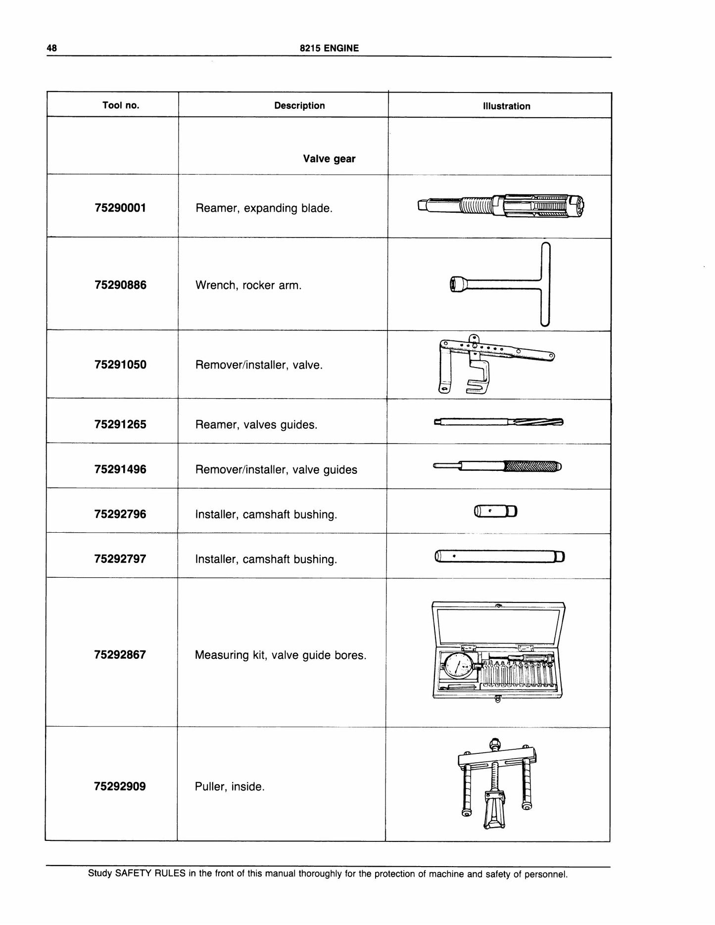 FIATALLIS FL20 Bulldozer Factory Workshop Service Manual Set 73158159