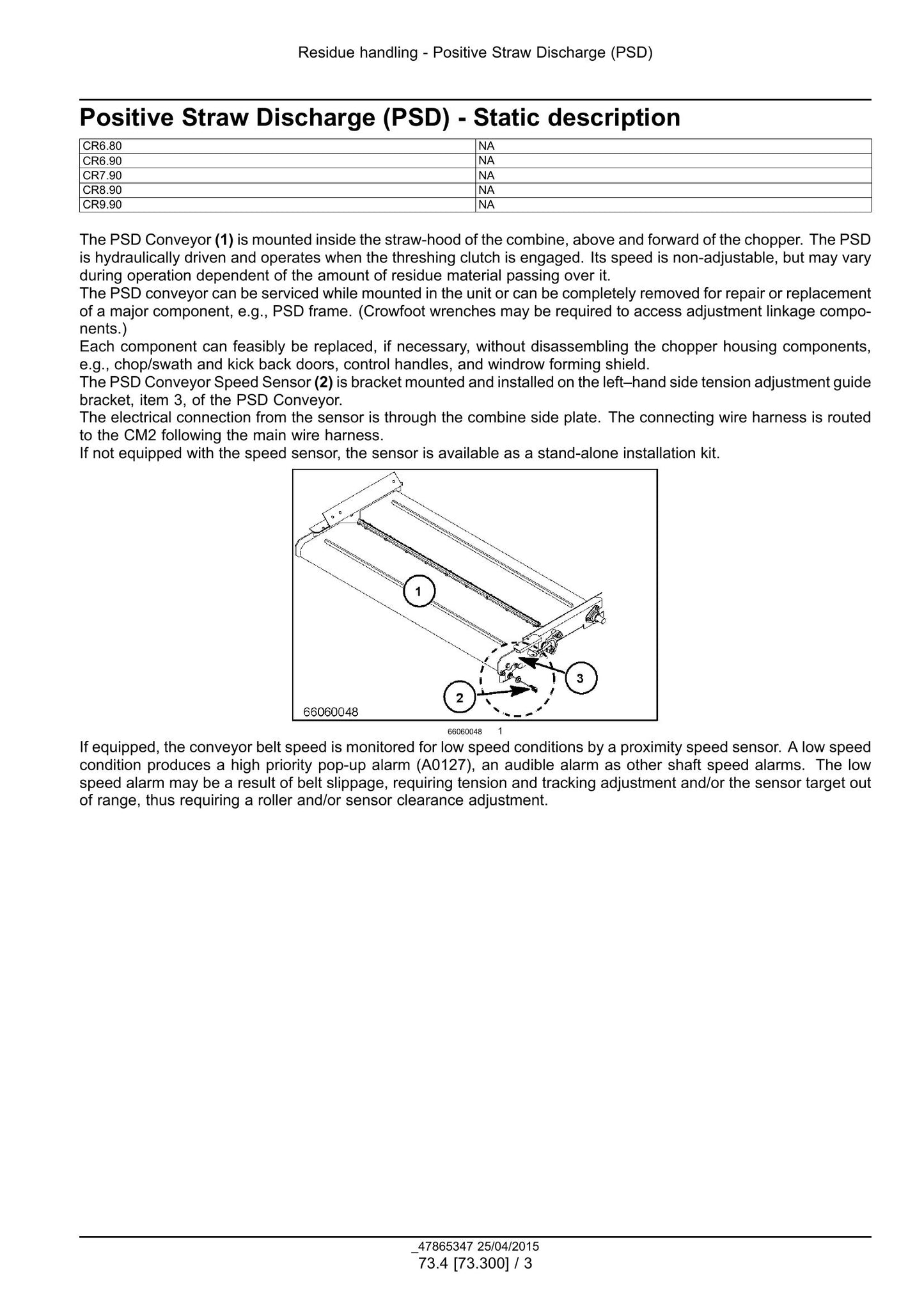 New Holland CR6.80 CR6.90 CR7.90 CR8.90 CR9.90 Combine Factory Workshop Service Manual 47878222