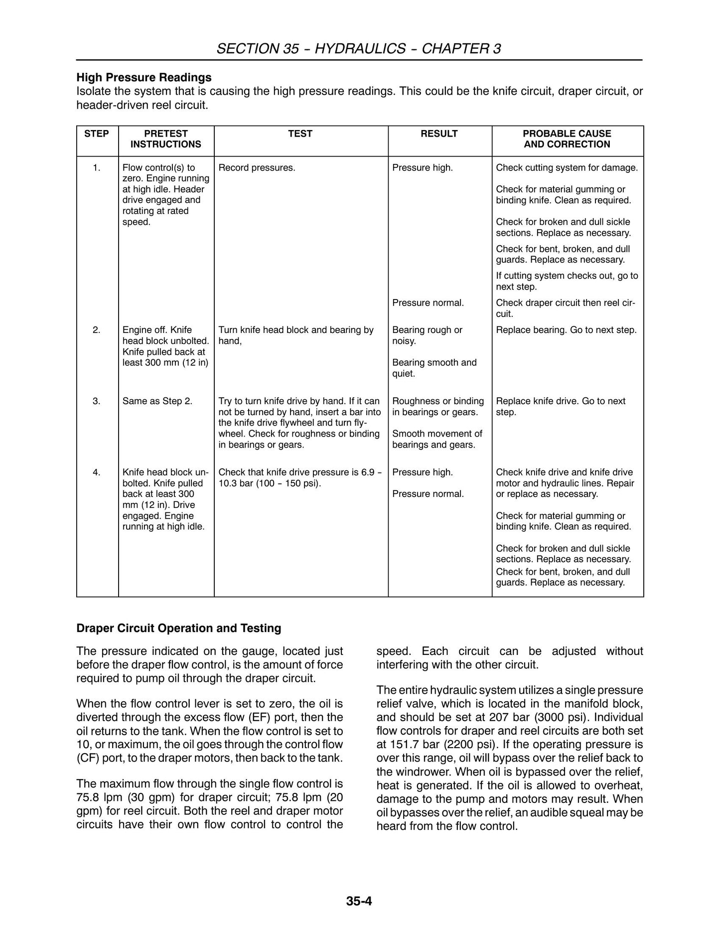 New Holland 18HB 21HB 25HB 30HB 36HB Windrower Factory Workshop Service Manual