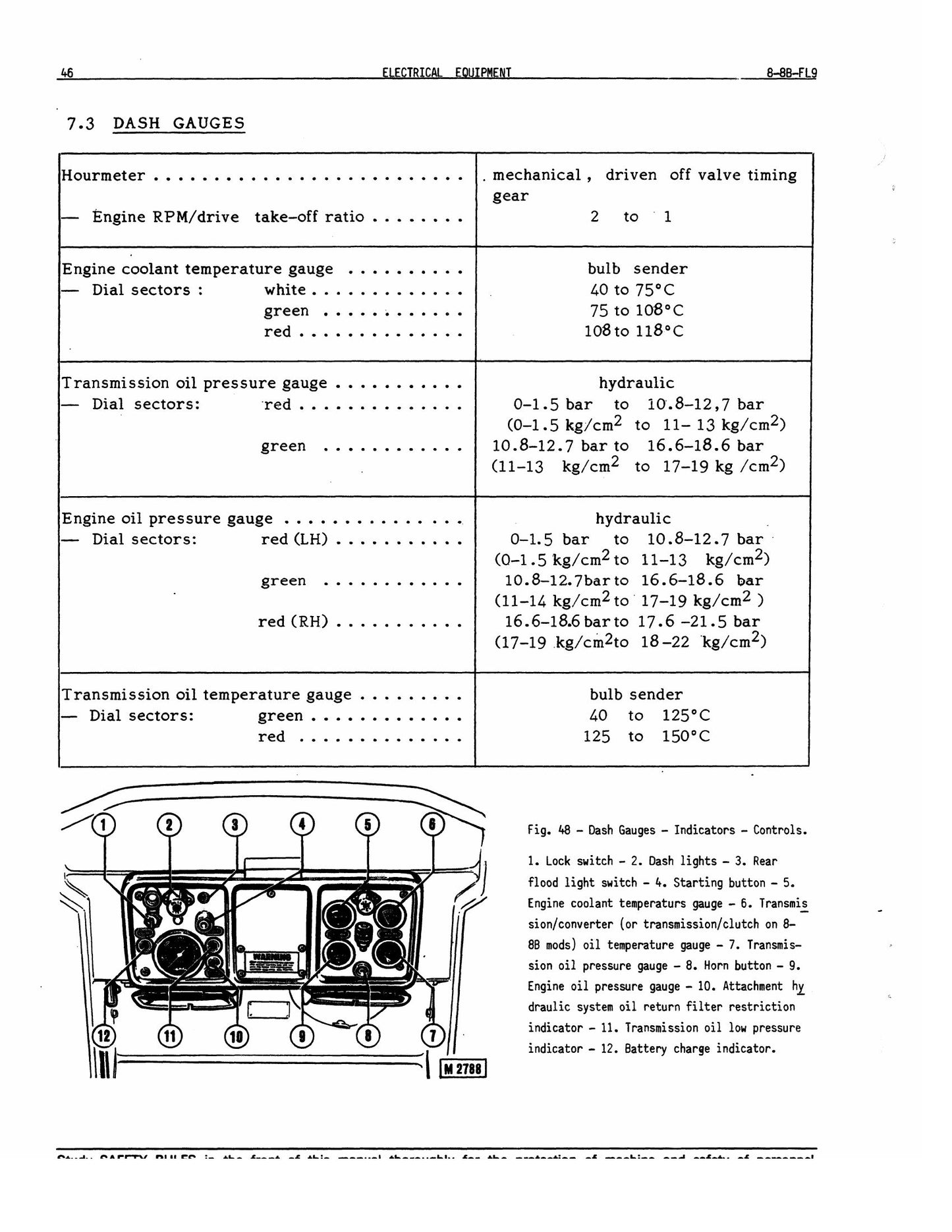 FIATALLIS 8 8-B FL9 Crawler Factory Workshop Service Manual 60406244
