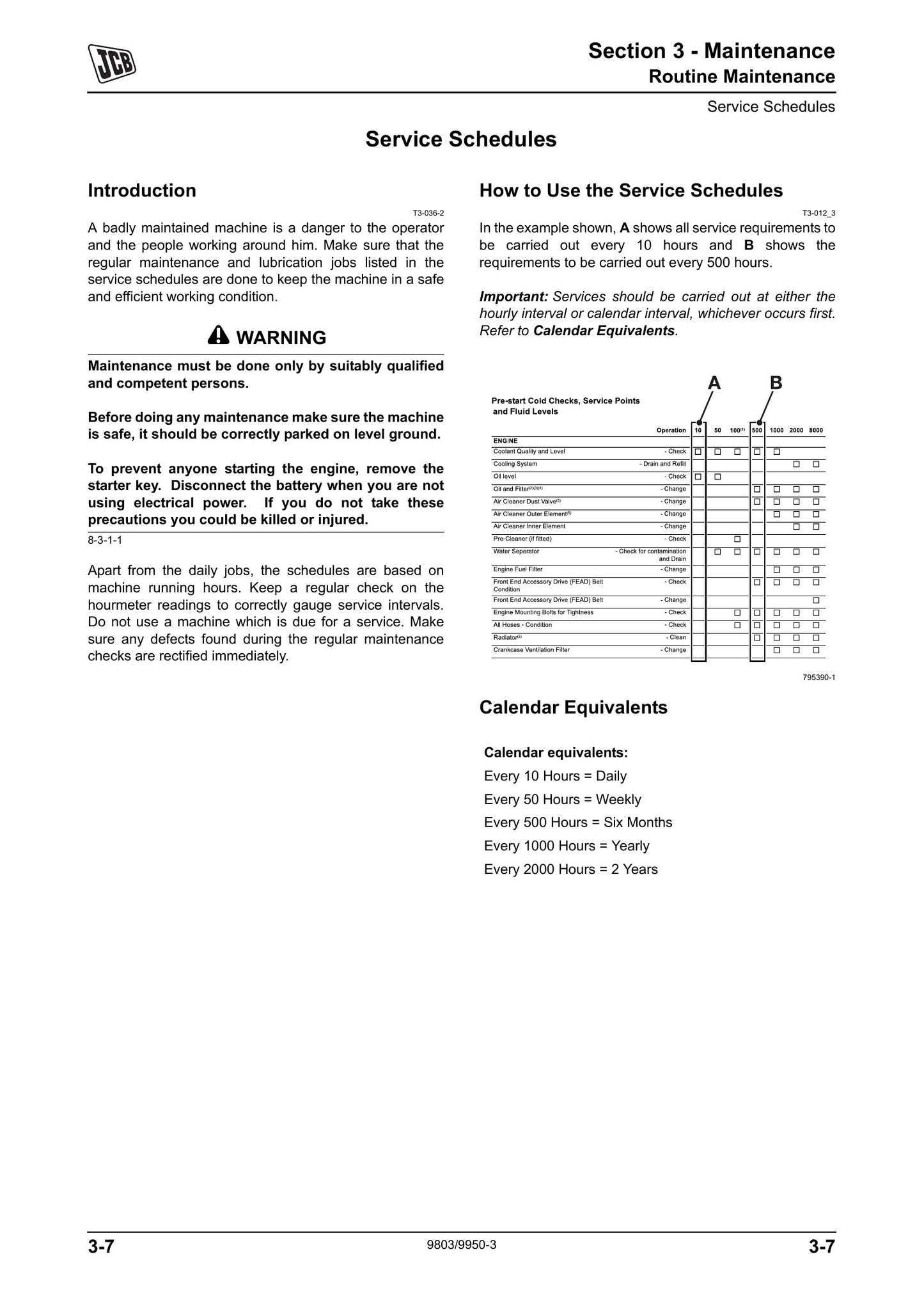 JCB 225 225T 260 260T 280 300 300T 320T 330 Skid Steer Loader Factory Workshop Service Manual 9803/9950-3