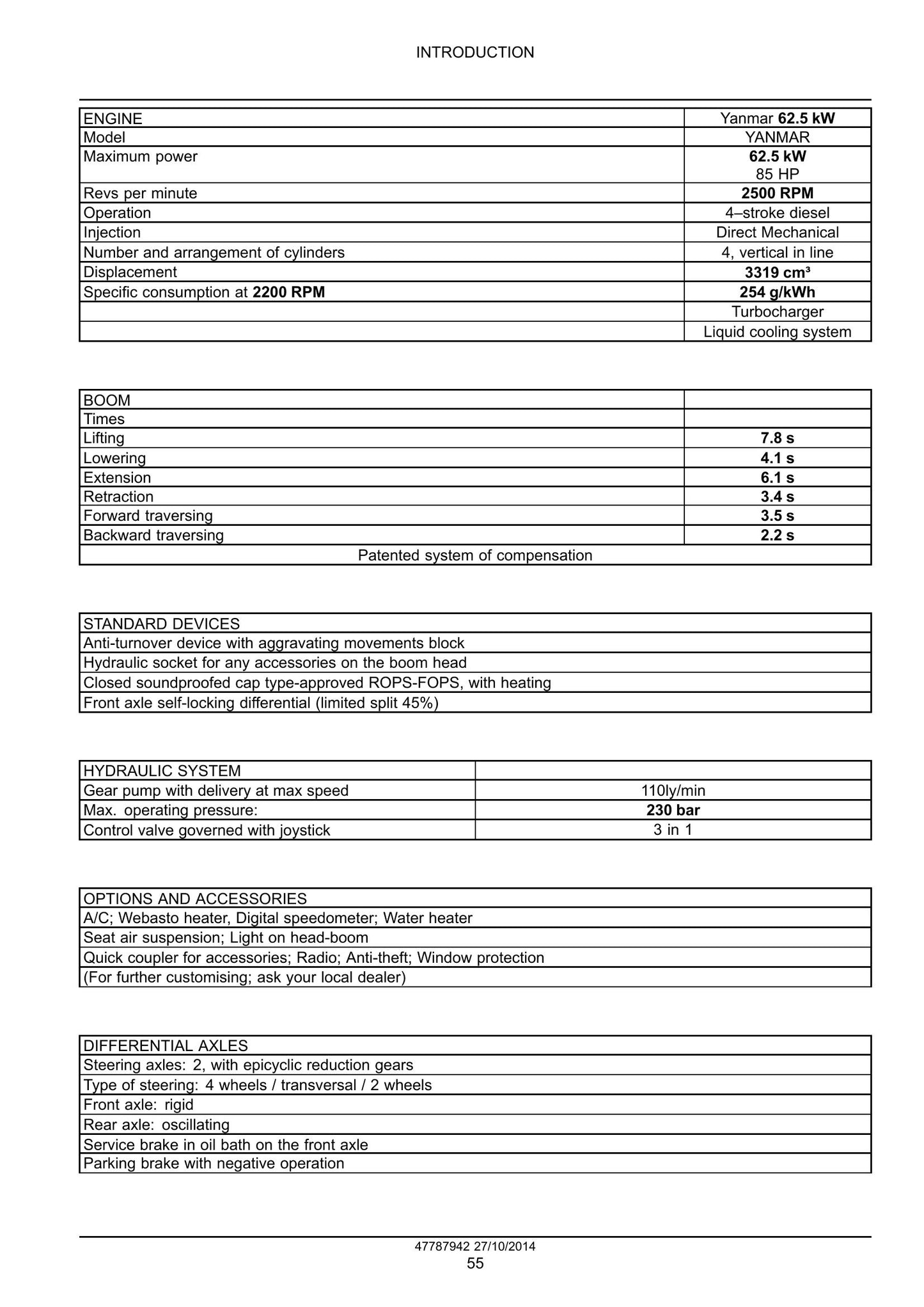 New Holland LM5020 LM5030 Telehandler Factory Workshop Service Manual 47787942