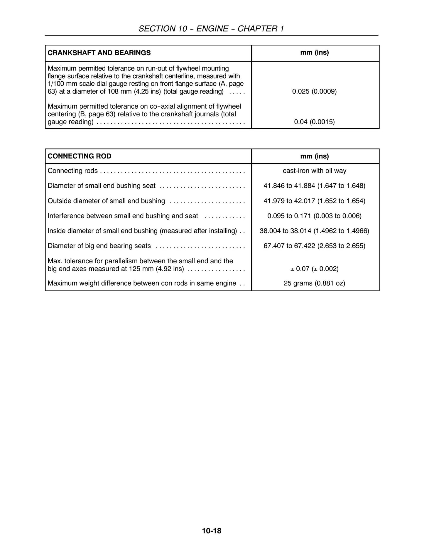 New Holland TK75VA TK80A TK80MA TK90A TK90MA TK100A Tractor Factory Workshop Repair Manual 87582128