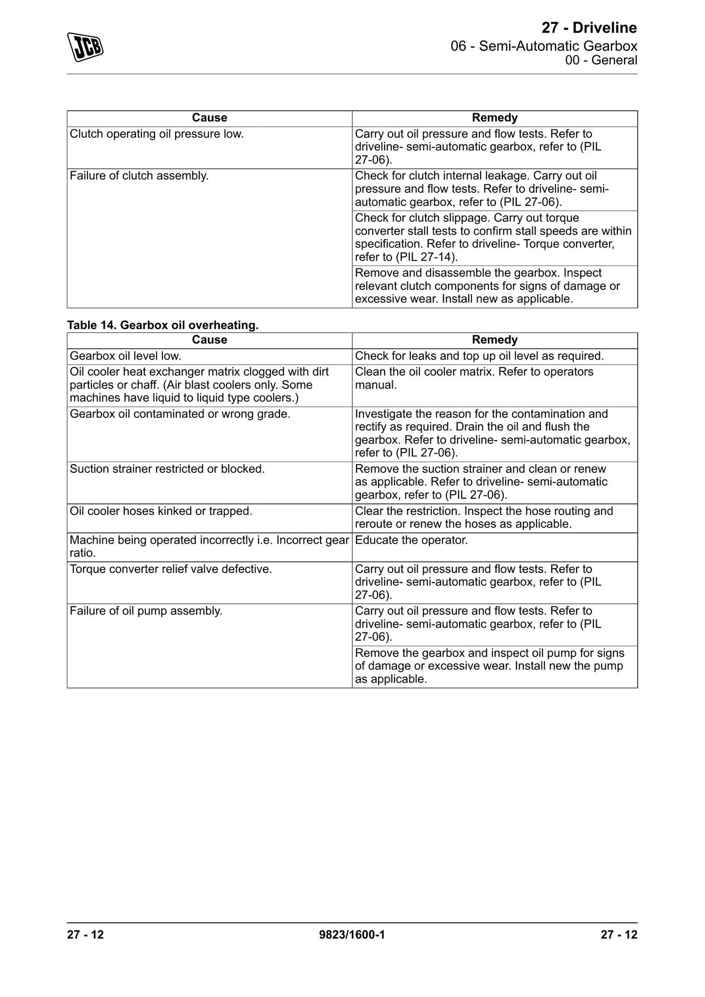 JCB PS760 PS764 PS766 Telehandler Factory Workshop Service Manual 9823/1600