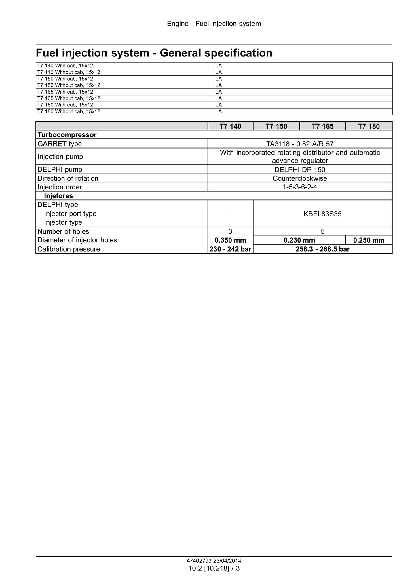 NEW HOLLAND T7.140 T7.150 T7.165 T7.175 T7.180 T7.190 T7.195 T7.205 Tractor Factory Workshop Service Manual 47402793