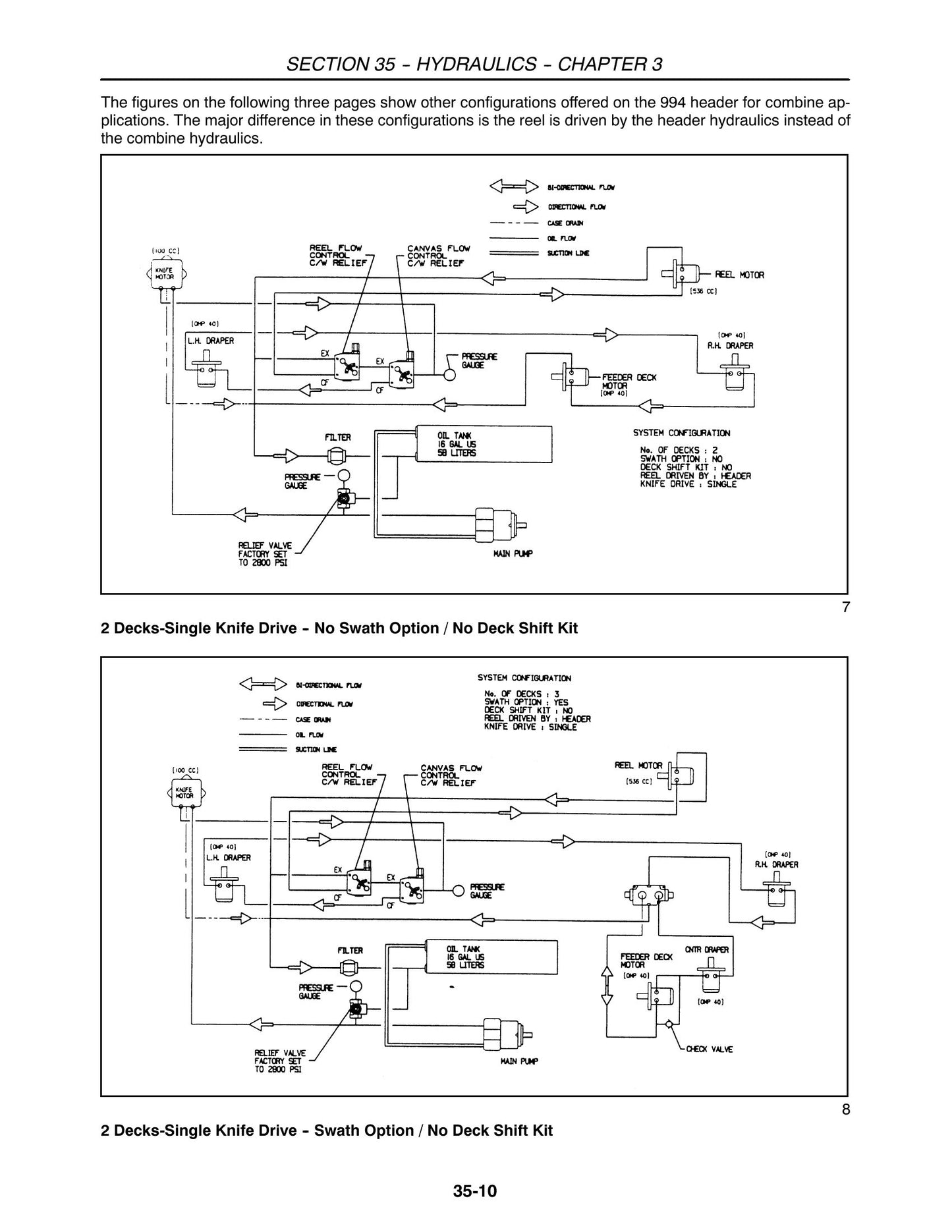 New Holland 994 92C 94C Header Factory Workshop Repair Manual 86642406