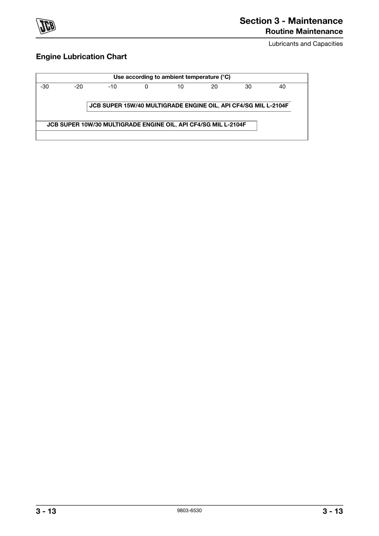 JCB JZ140 ZTS Crawler Excavator Factory Workshop Service Manual 9803/6530-1