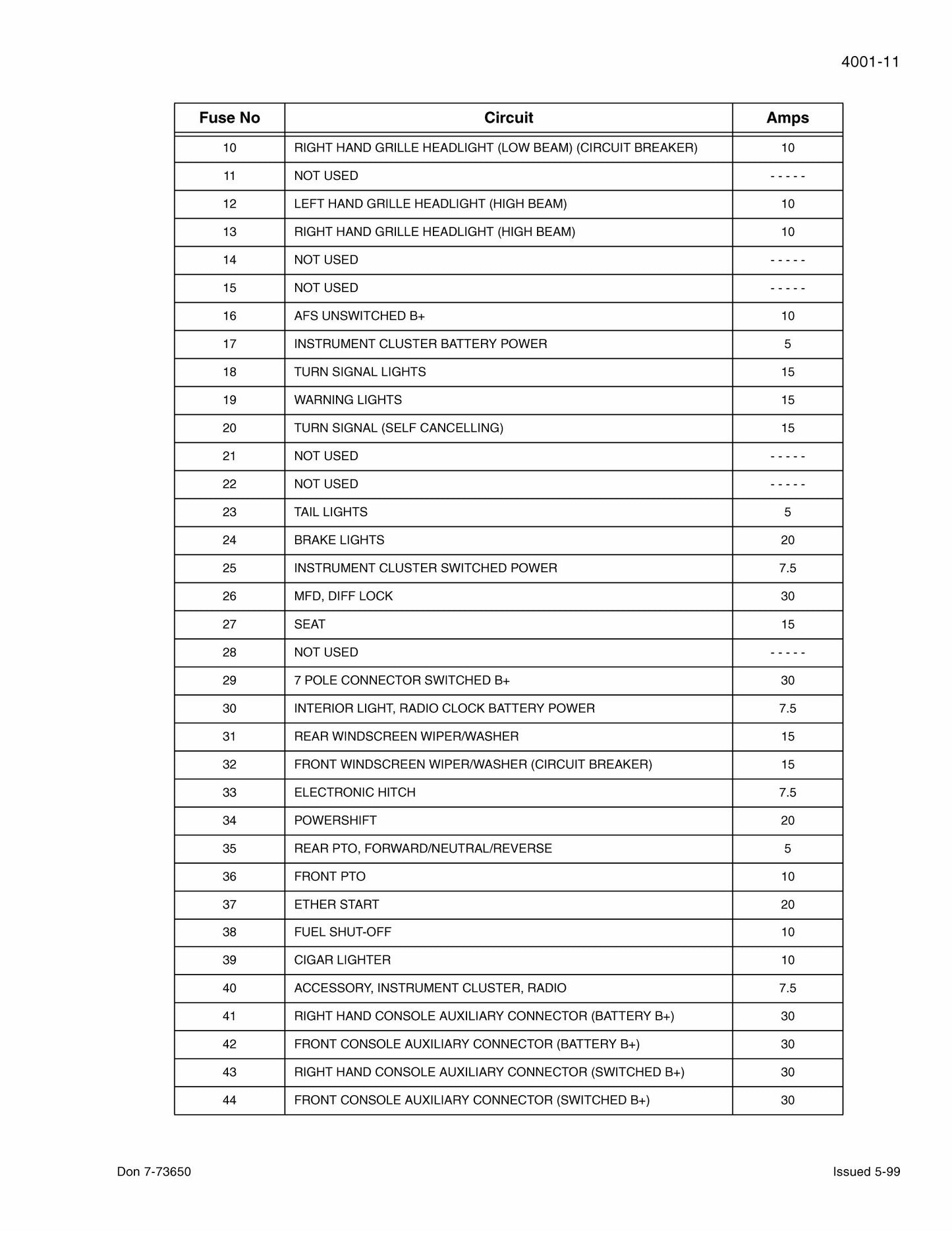 CASE MX100 MX110 MX120 MX135 Tractor Factory Workshop Service Manual 7-65907
